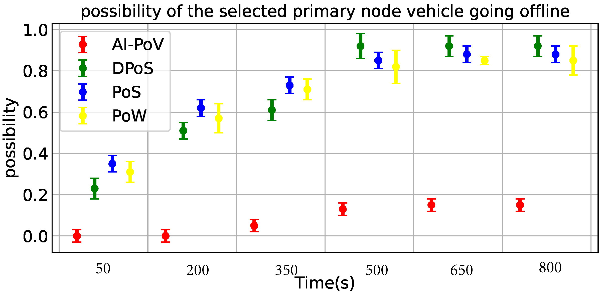 Symmetry 15 01264 g007 Symmetry 15 01264 g007