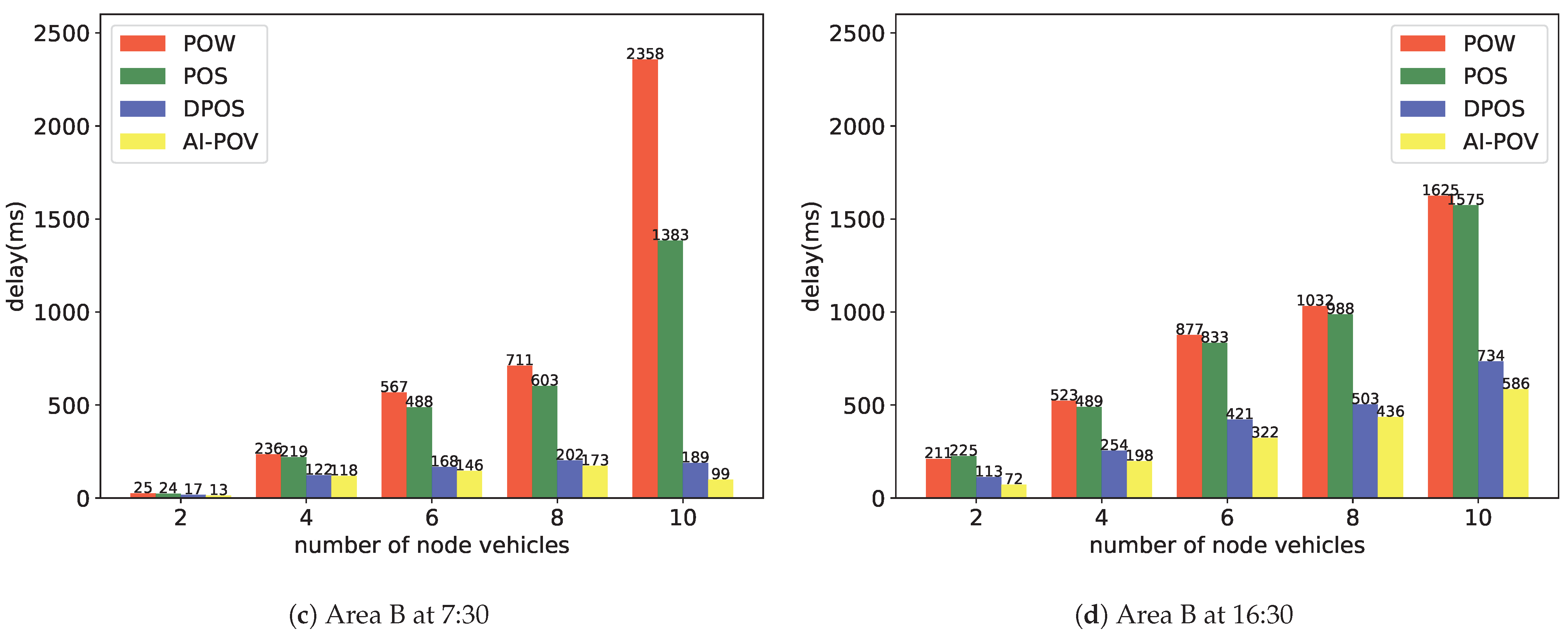 Symmetry 15 01264 g008b Symmetry 15 01264 g008b