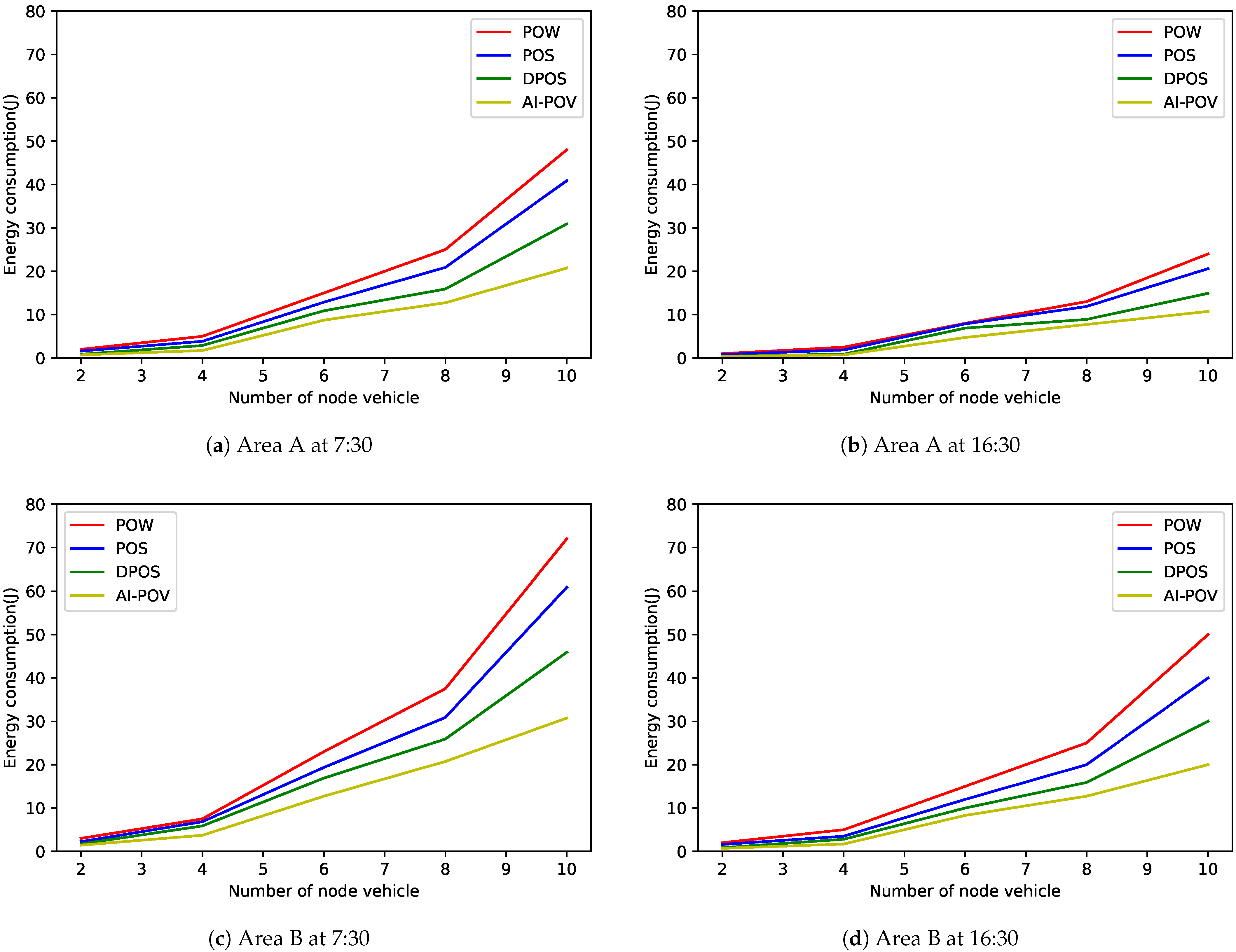 Symmetry 15 01264 g009 Symmetry 15 01264 g009