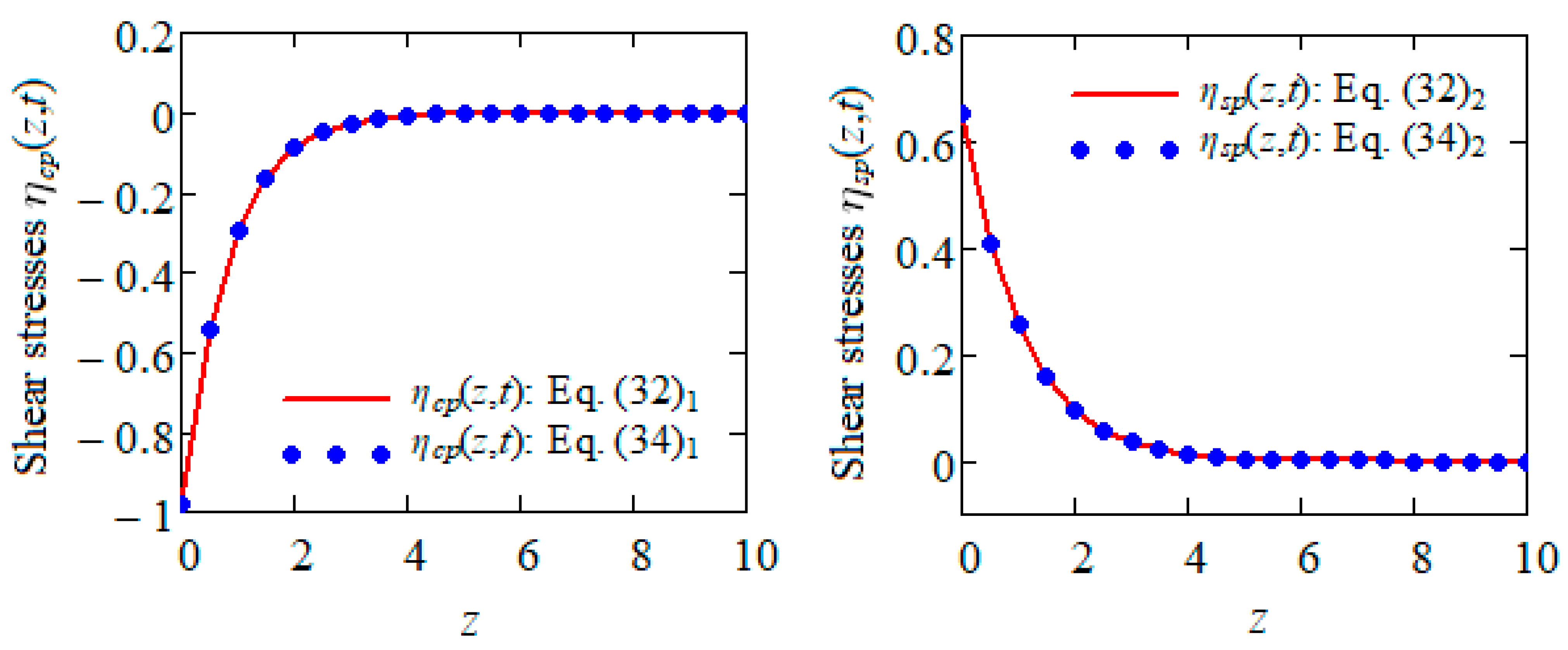 Symmetry 15 01269 g002
