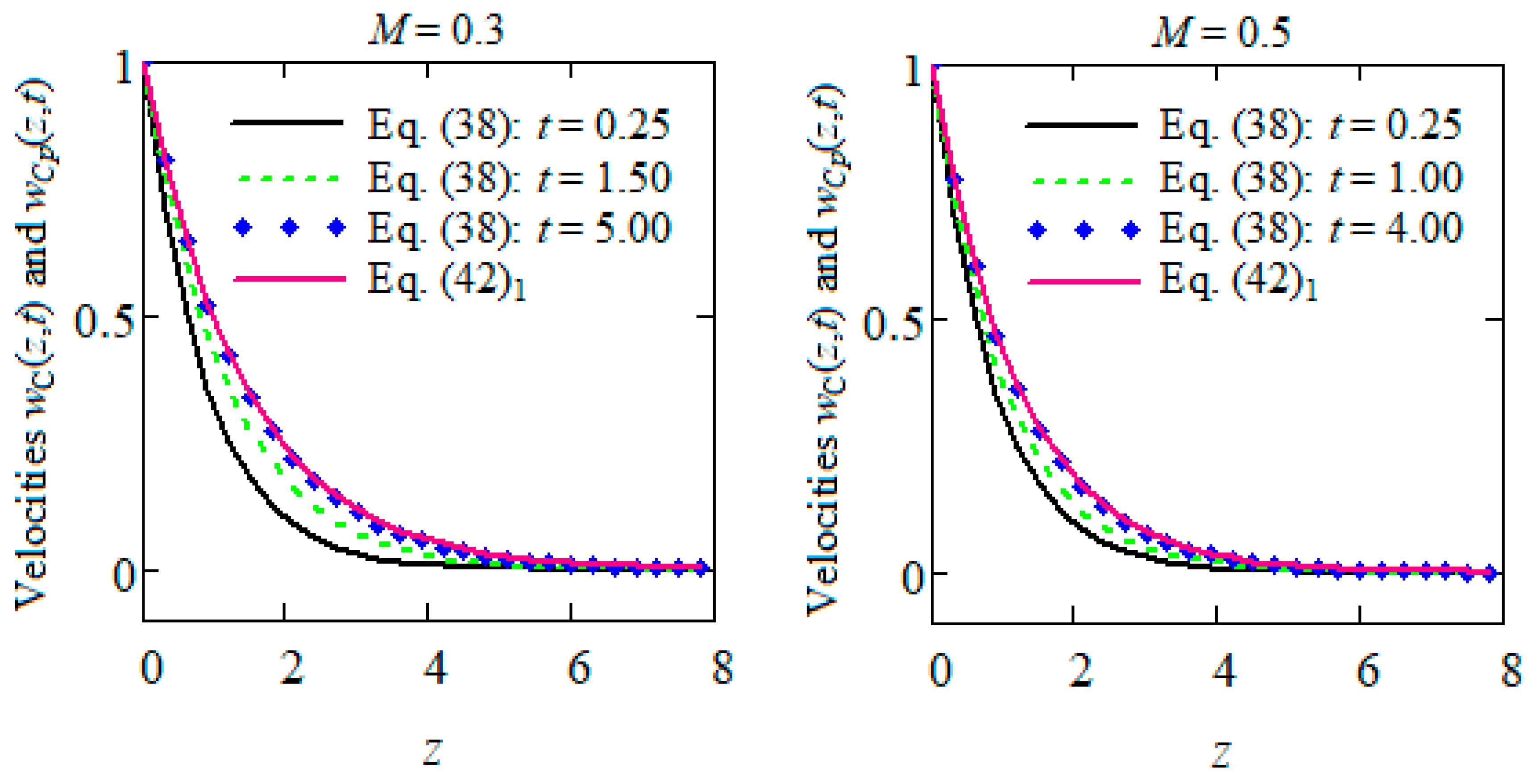 Symmetry 15 01269 g004