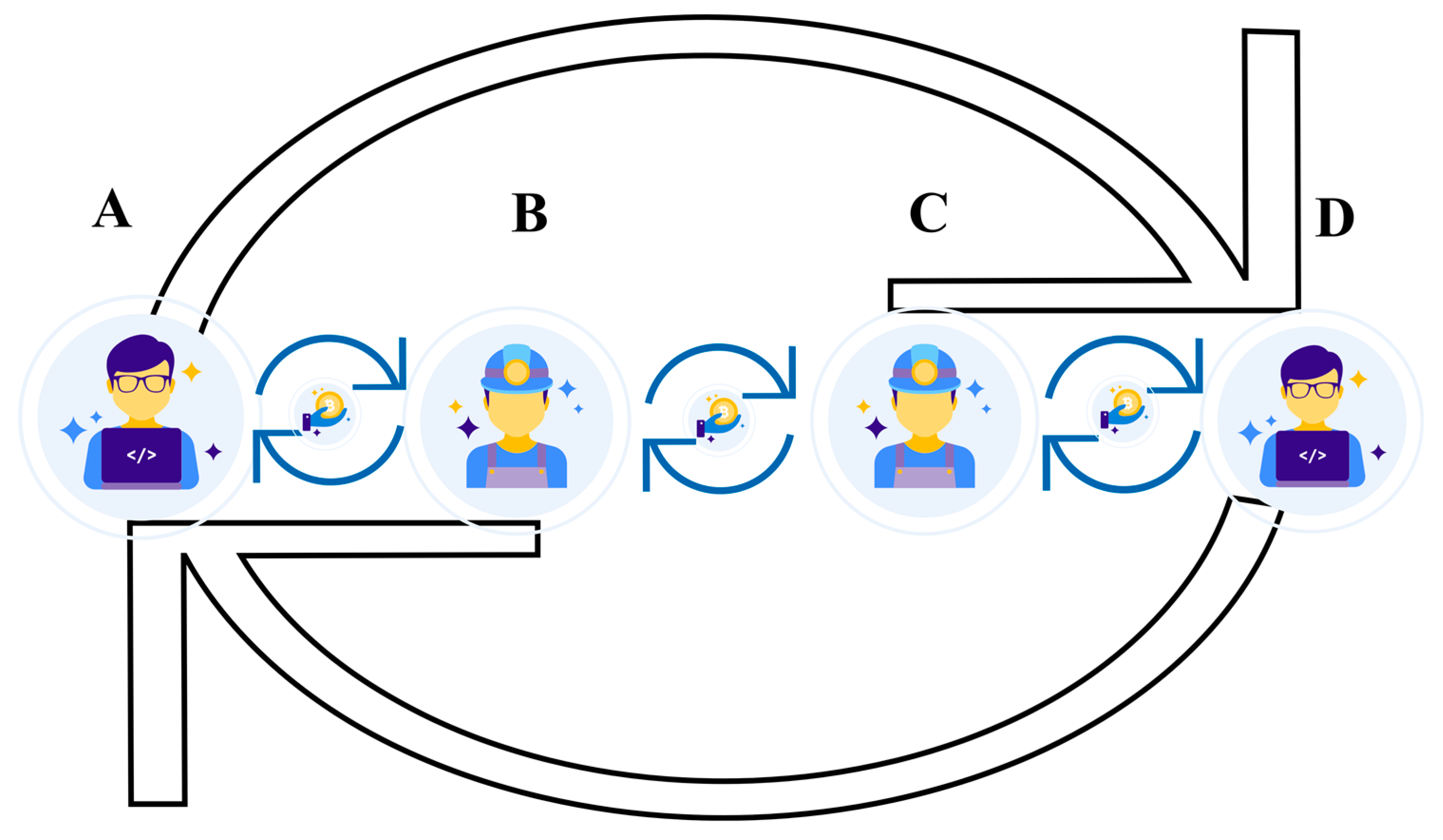Symmetry 15 01273 g001 Symmetry 15 01273 g001