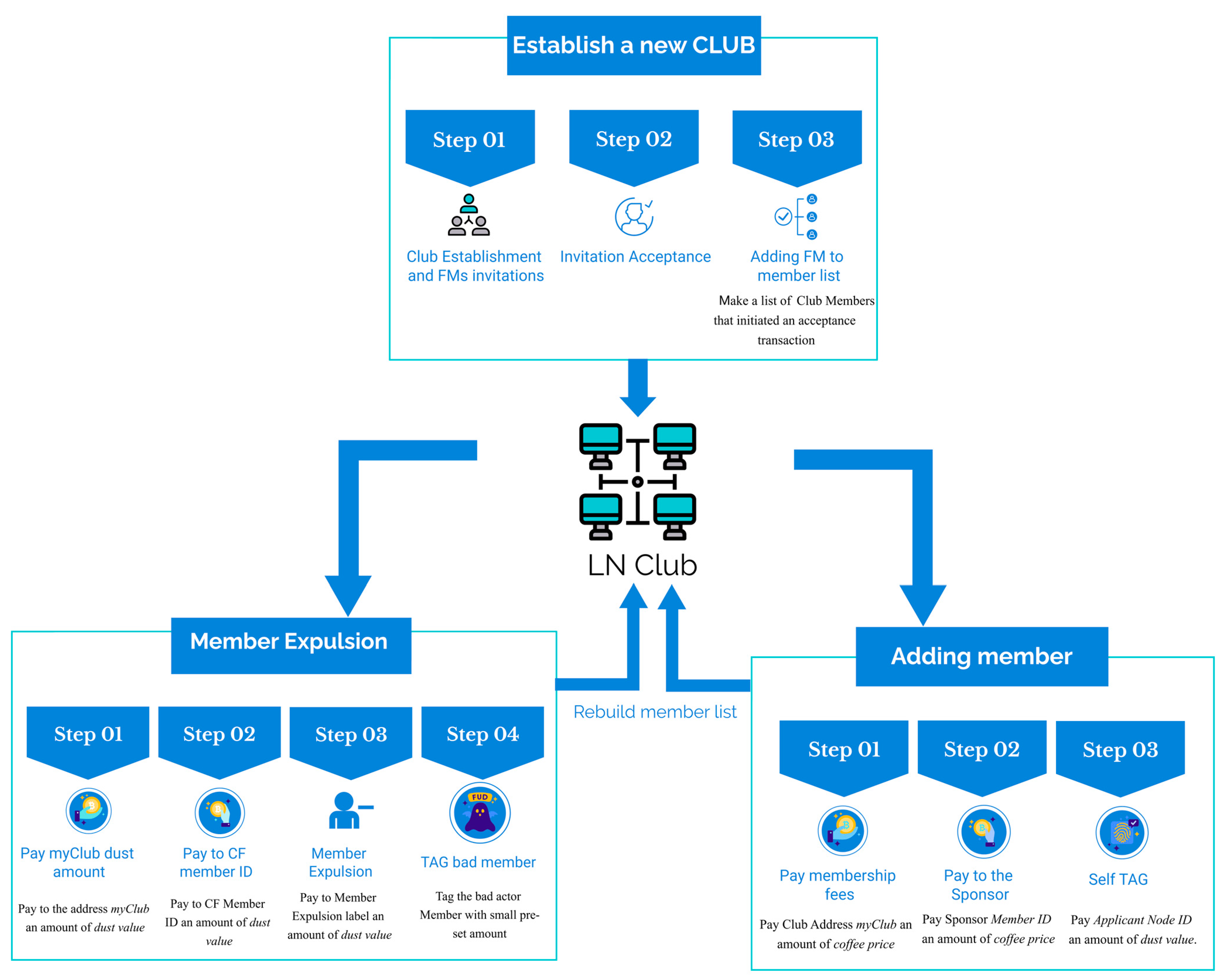 Symmetry 15 01273 g006 Symmetry 15 01273 g006