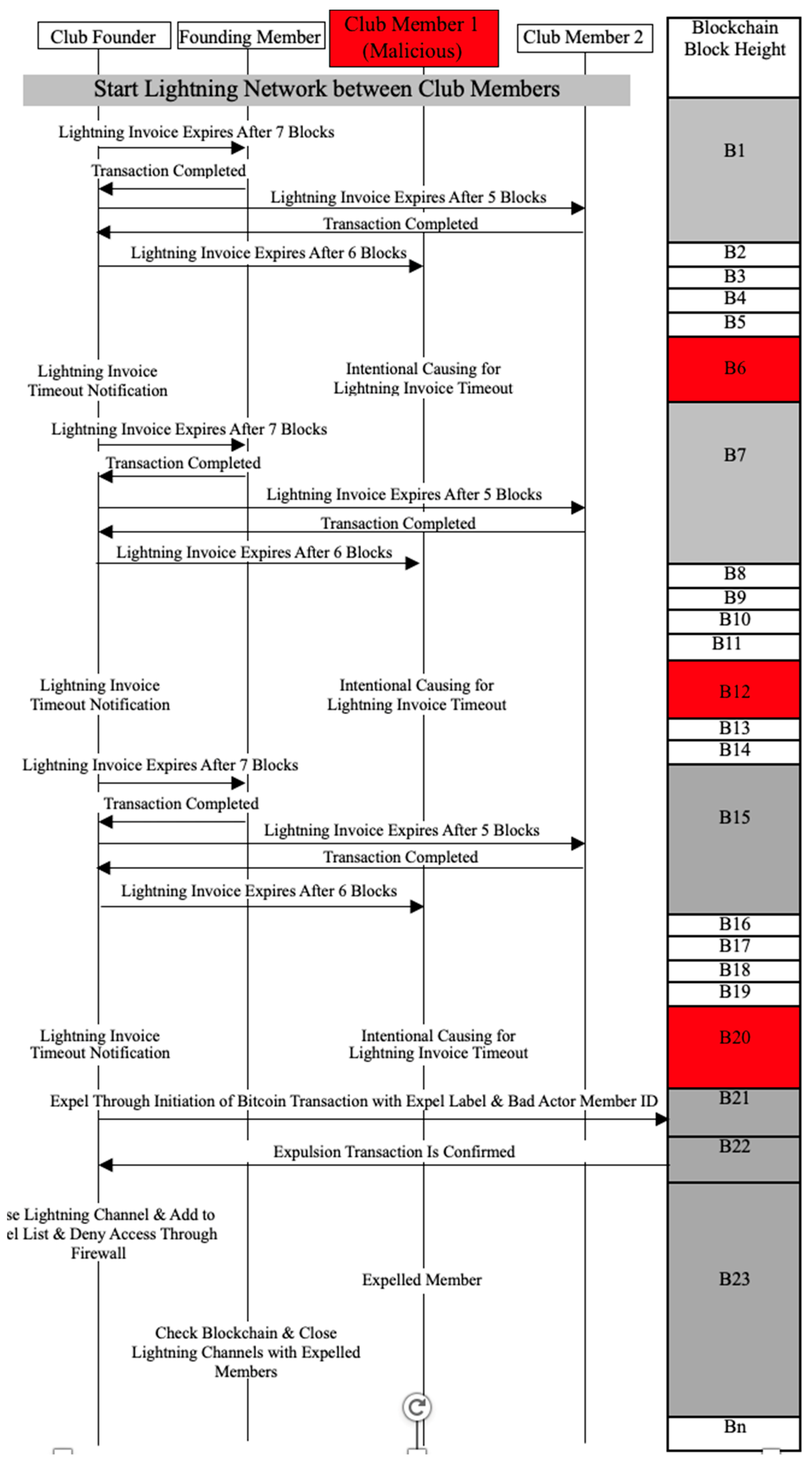 Symmetry 15 01273 g008 Symmetry 15 01273 g008