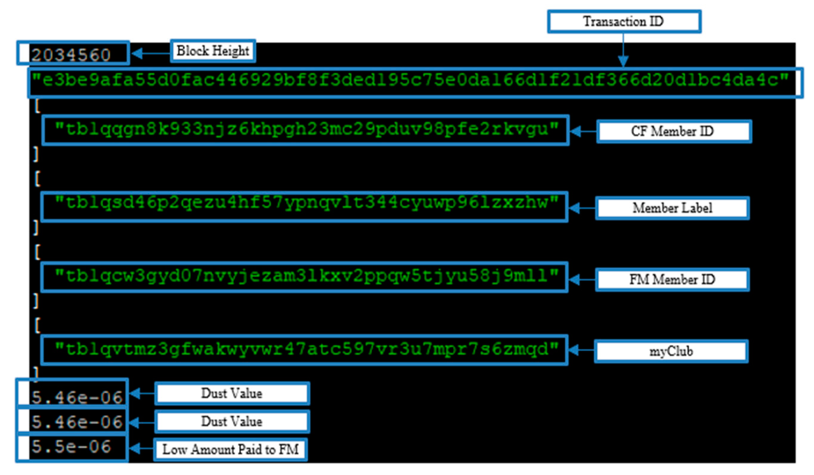 Symmetry 15 01273 g010 Symmetry 15 01273 g010