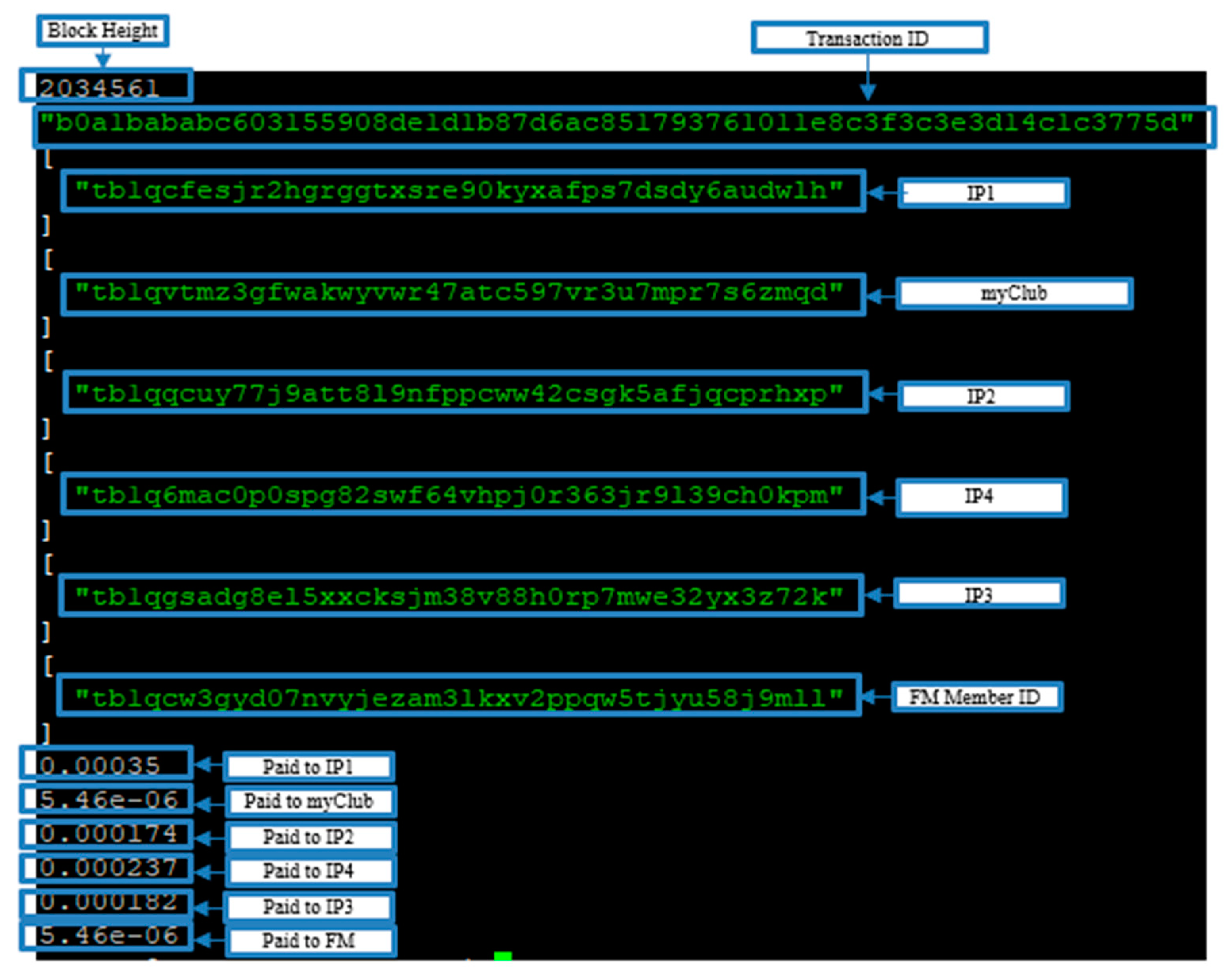 Symmetry 15 01273 g012 Symmetry 15 01273 g012