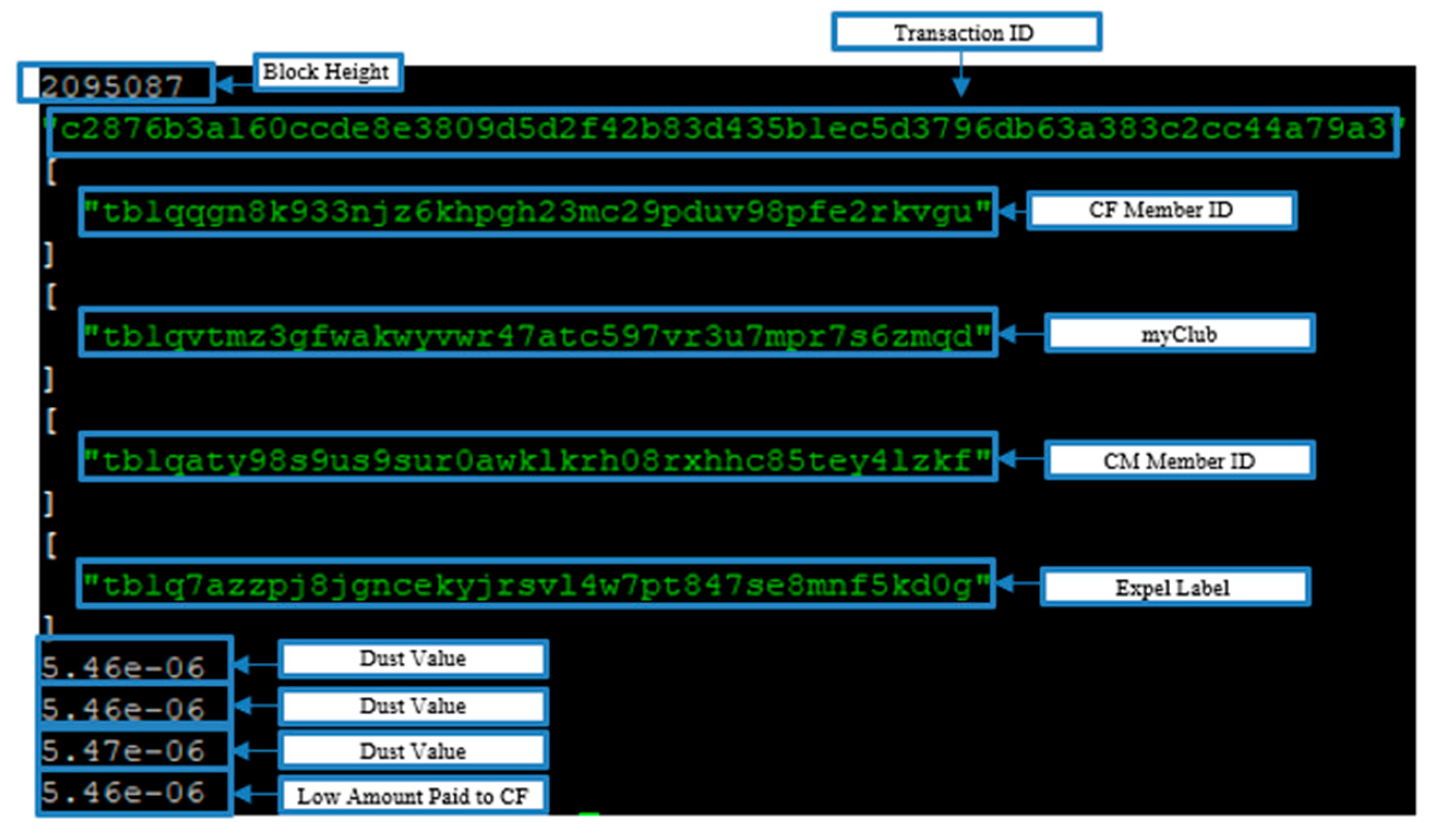 Symmetry 15 01273 g014 Symmetry 15 01273 g014
