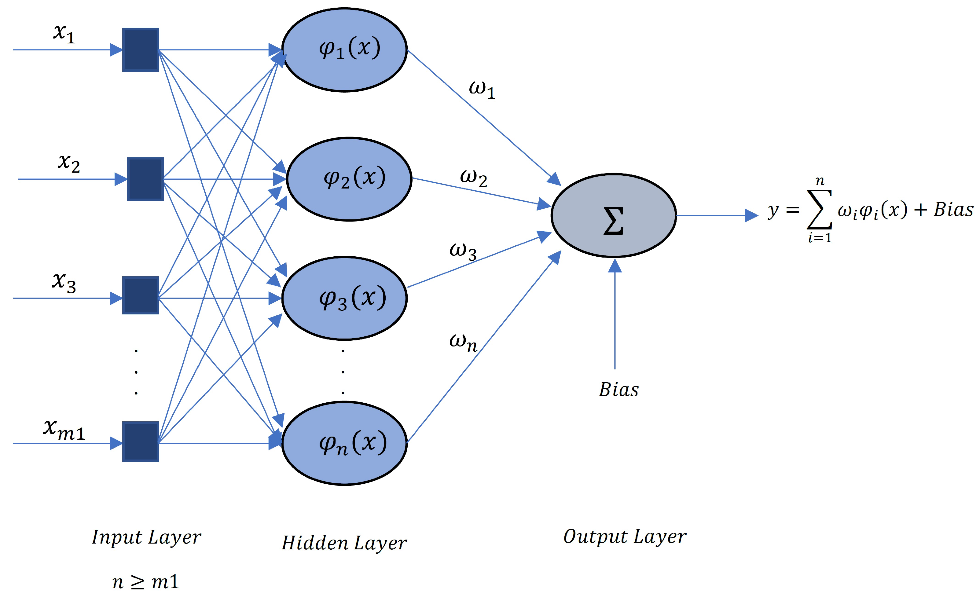 Symmetry 15 01275 g001