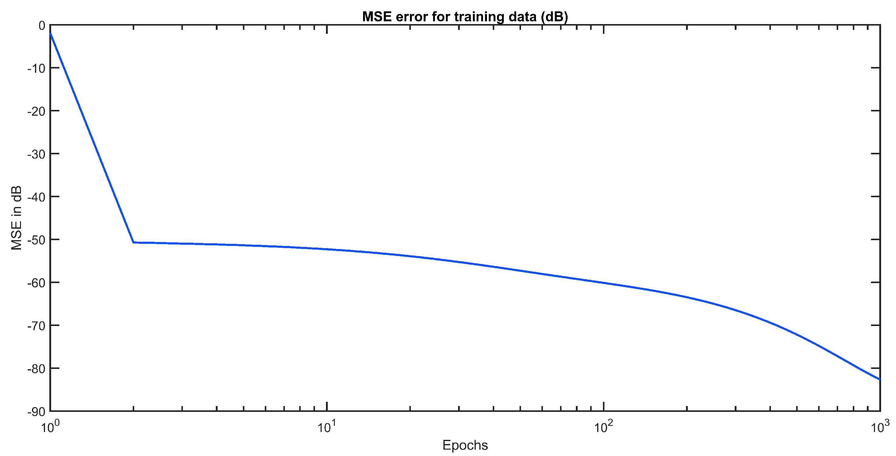 Symmetry 15 01275 g002