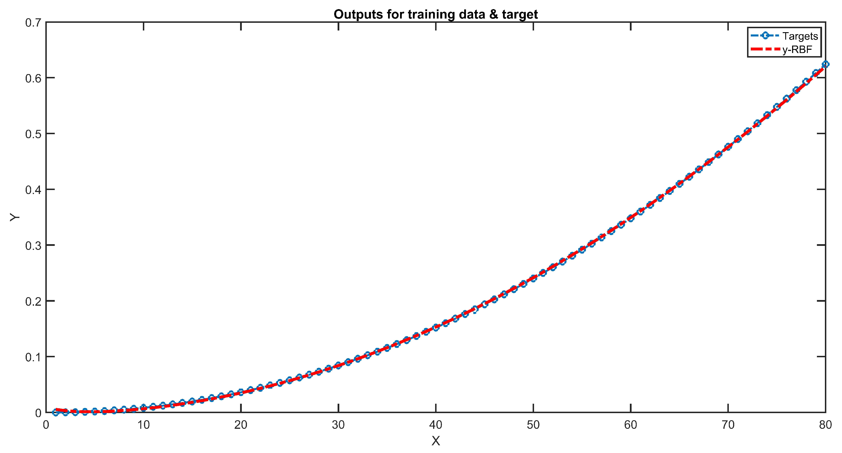 Symmetry 15 01275 g003