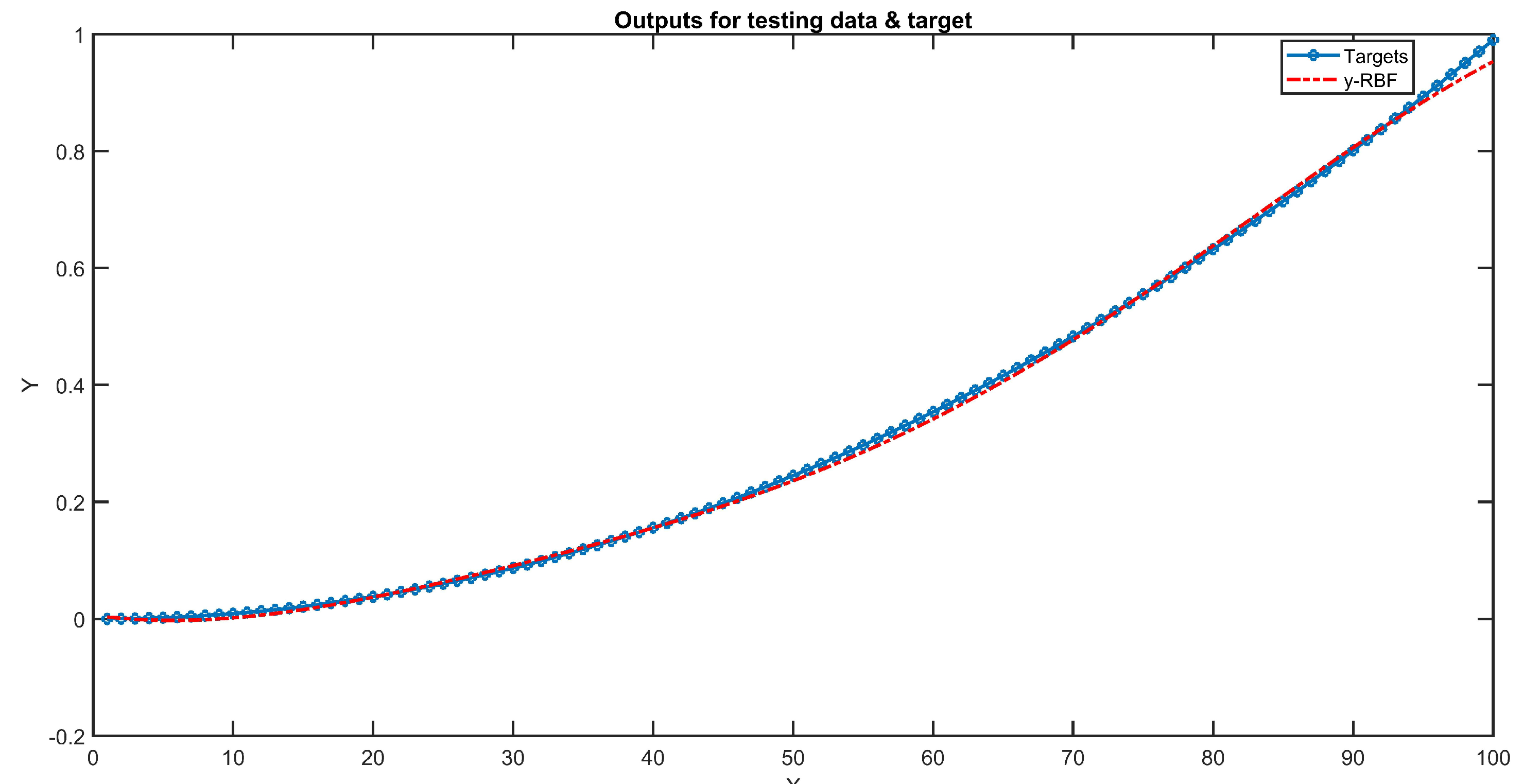 Symmetry 15 01275 g004