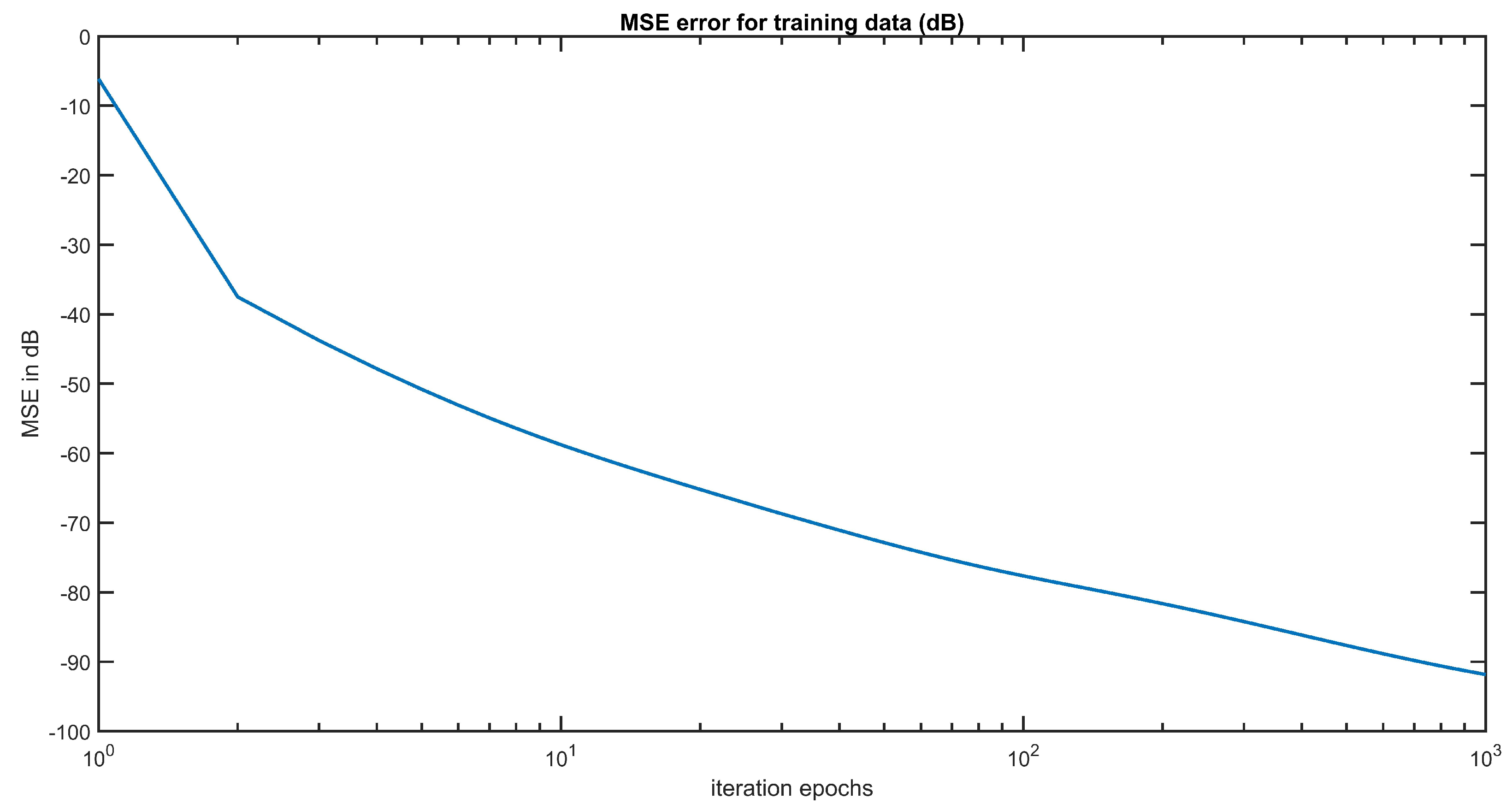 Symmetry 15 01275 g005