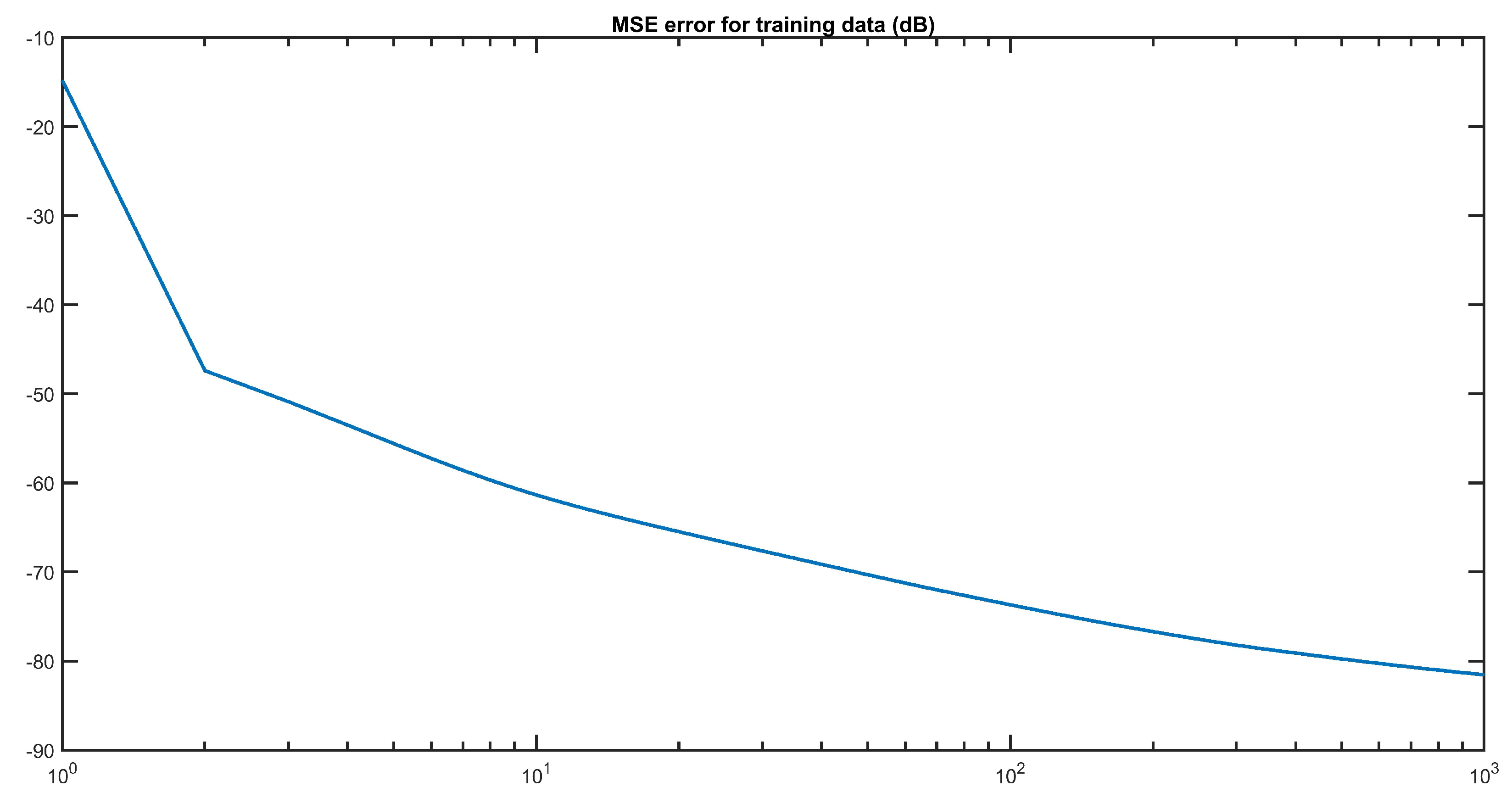 Symmetry 15 01275 g007