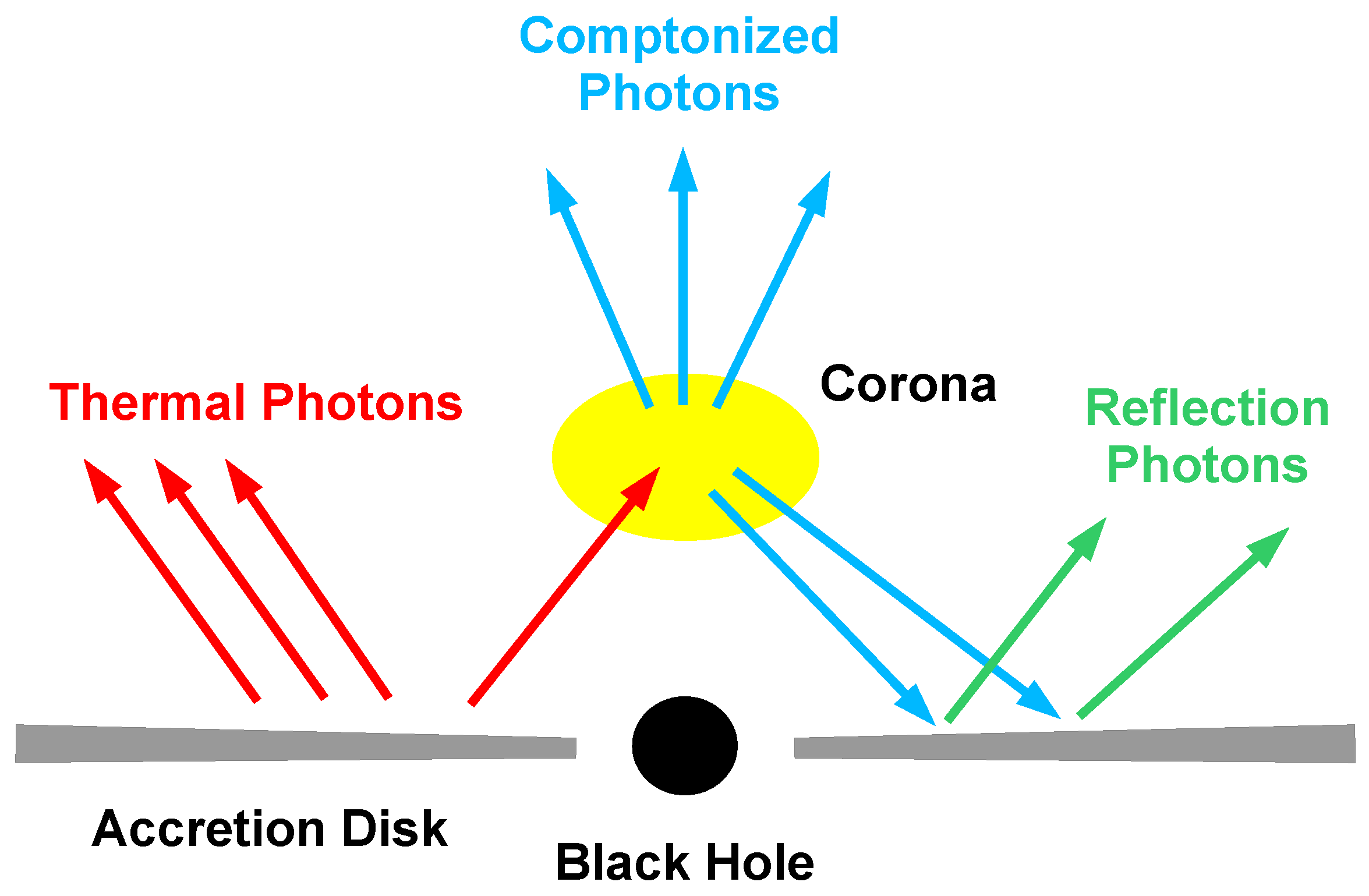 Symmetry 15 01277 g001