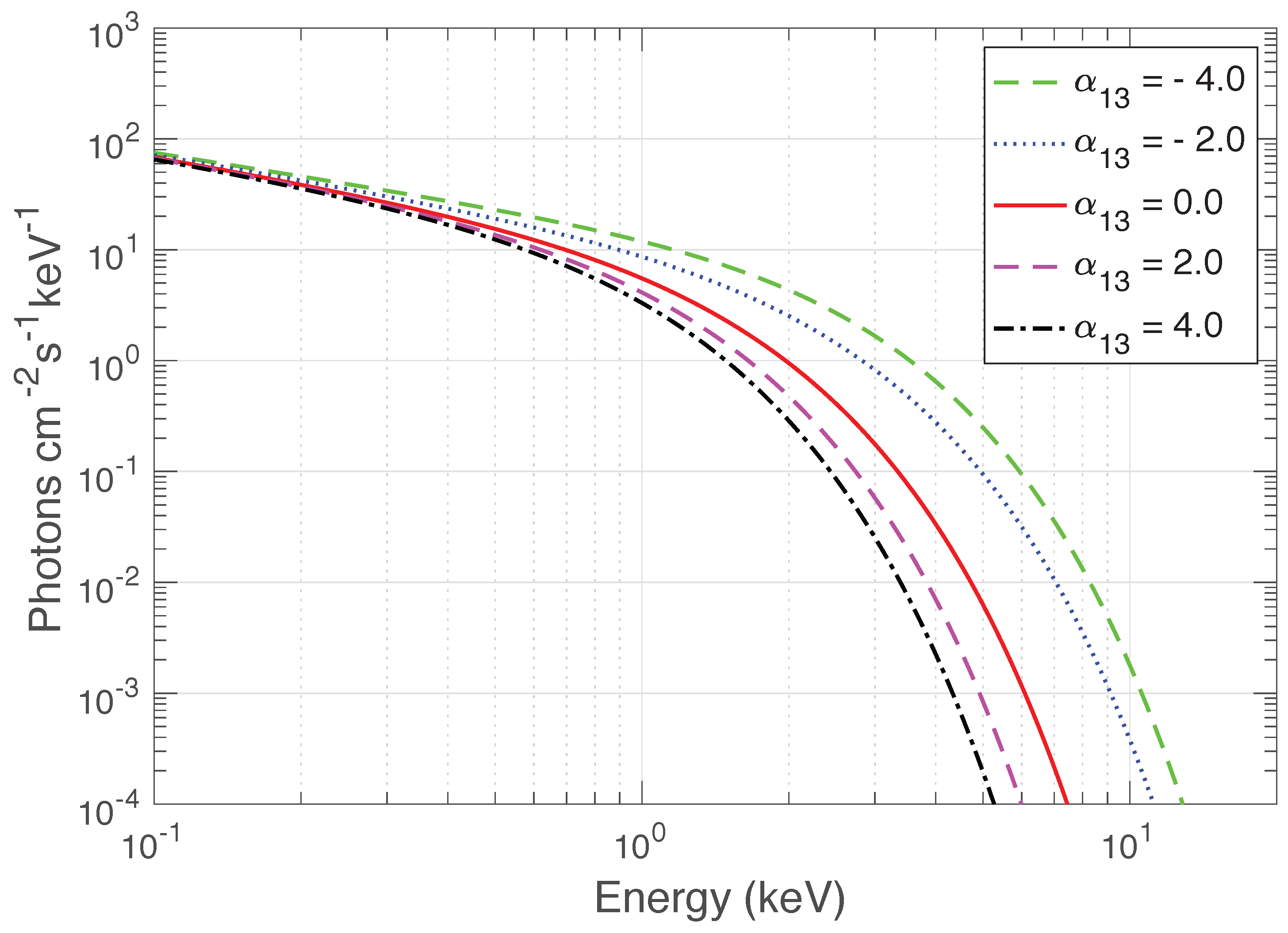 Symmetry 15 01277 g004