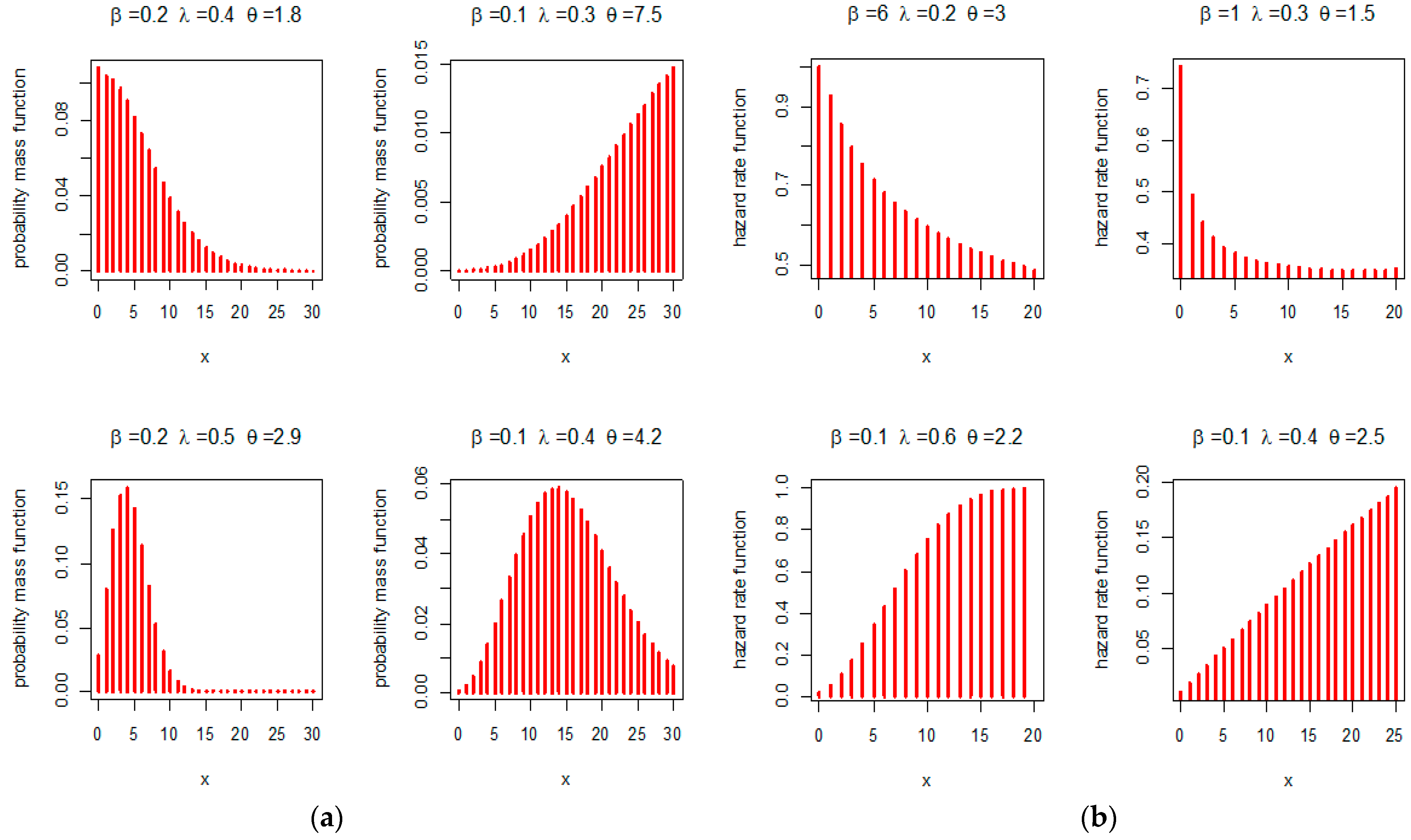 Symmetry 15 01278 g001
