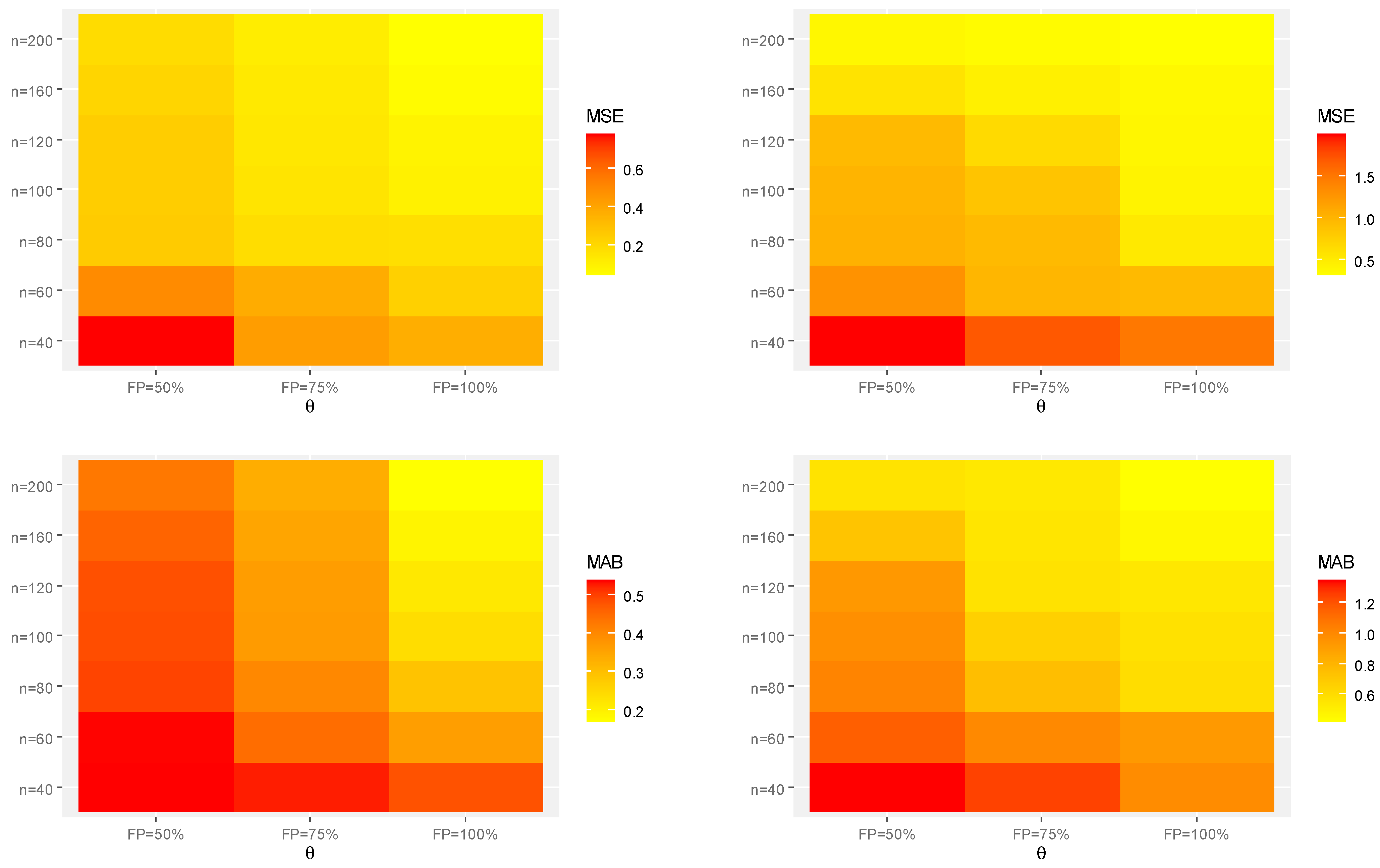 Symmetry 15 01278 g005a