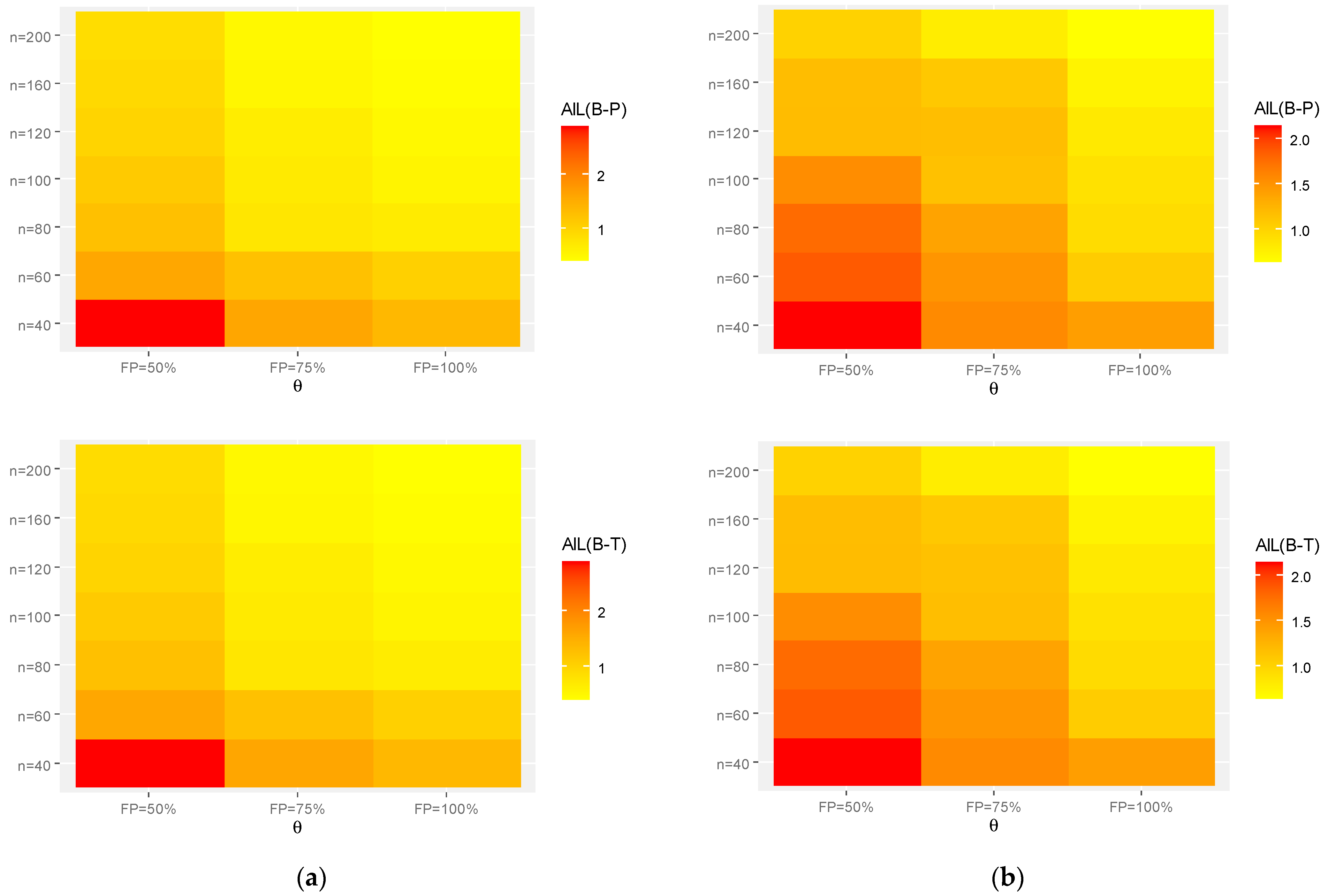 Symmetry 15 01278 g005b