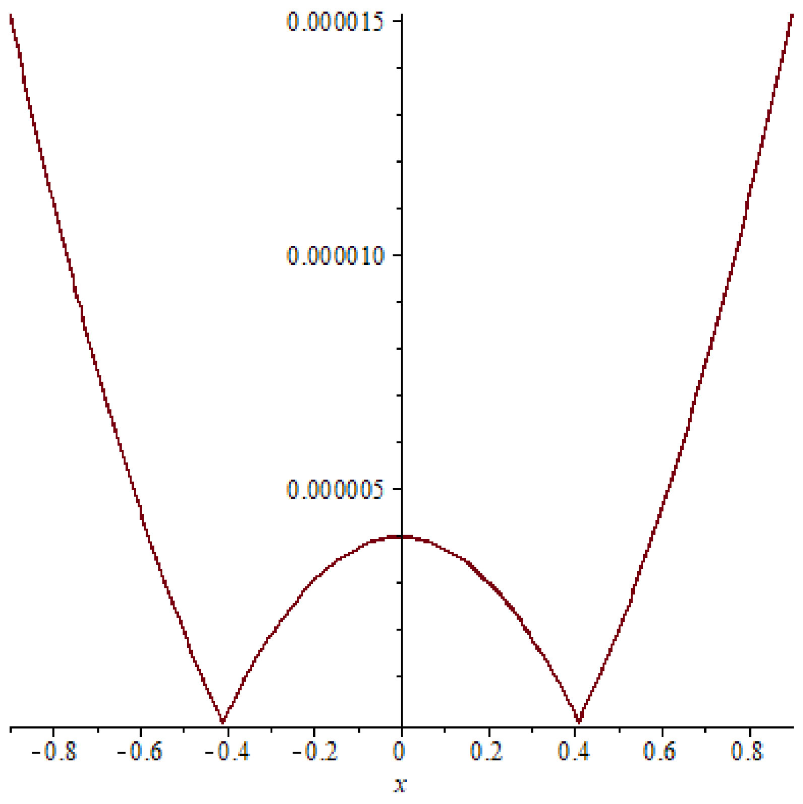 Symmetry 15 01284 g002