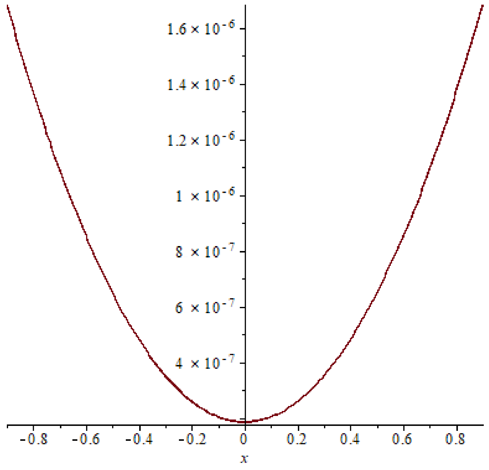 Symmetry 15 01284 g008