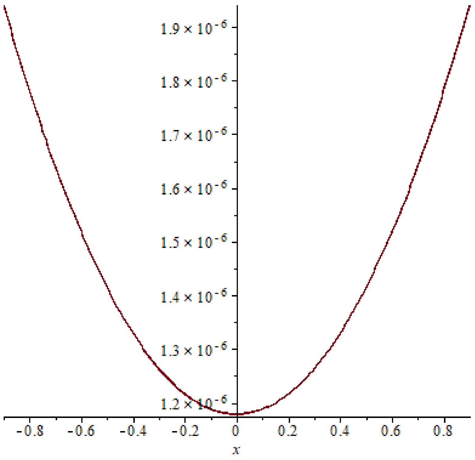 Symmetry 15 01284 g011