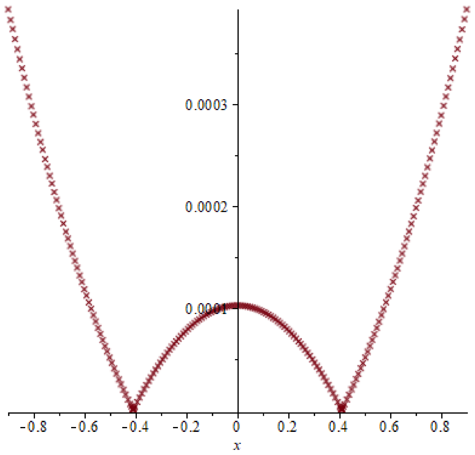 Symmetry 15 01284 g021