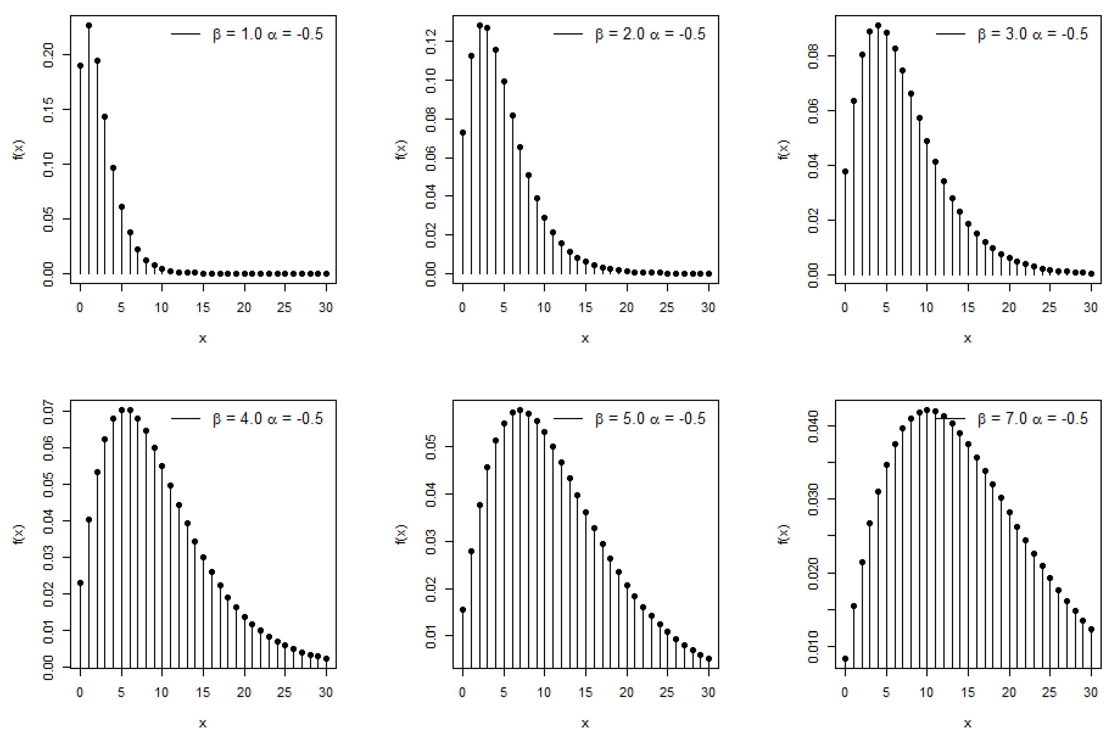 Symmetry 15 01289 g001b