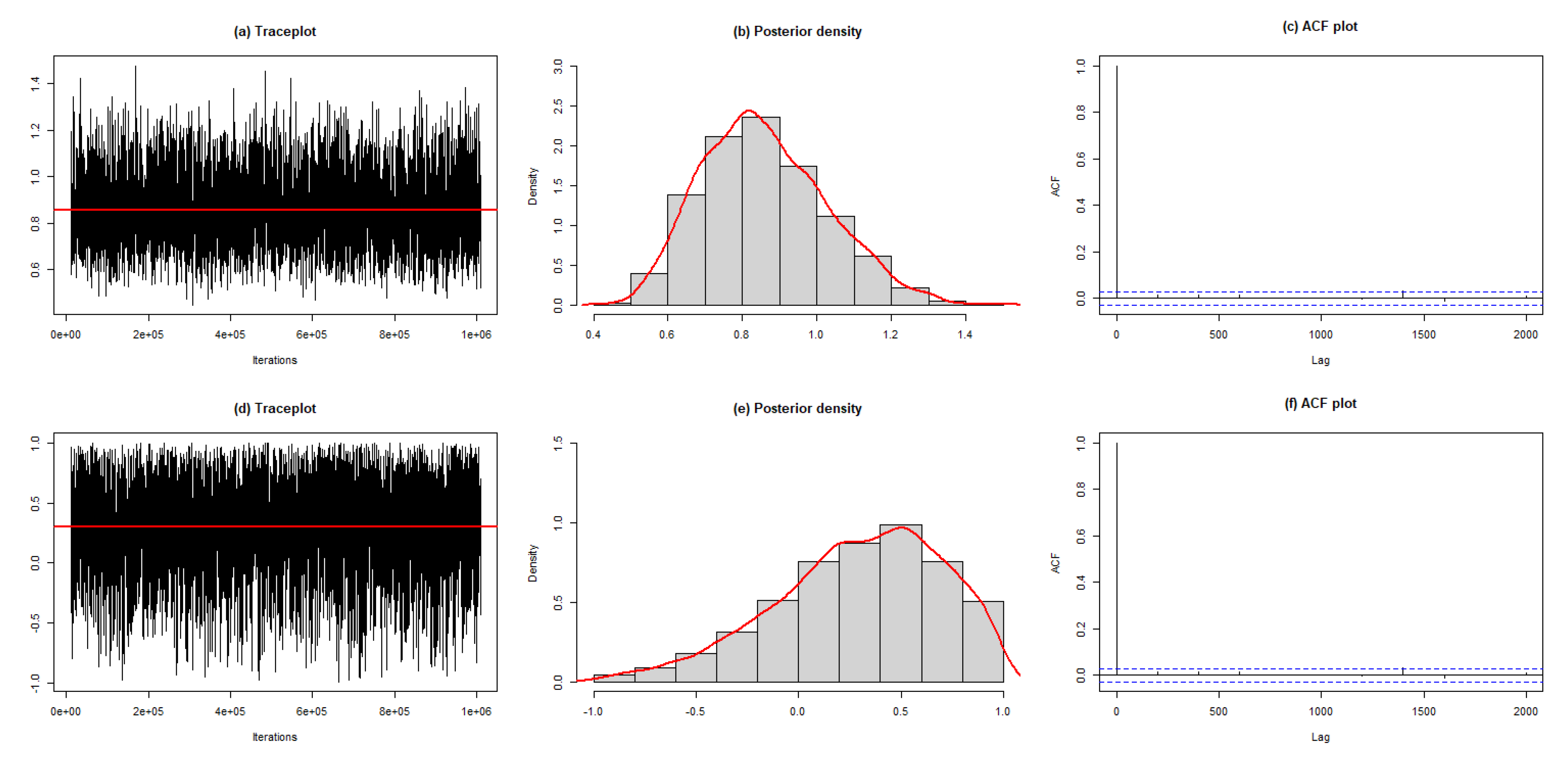 Symmetry 15 01289 g003
