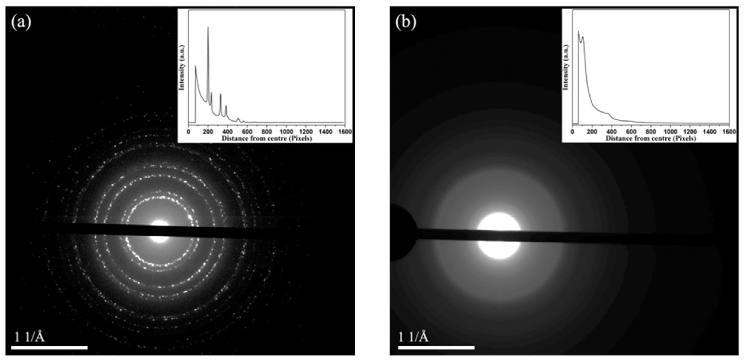 Symmetry 15 01291 g003