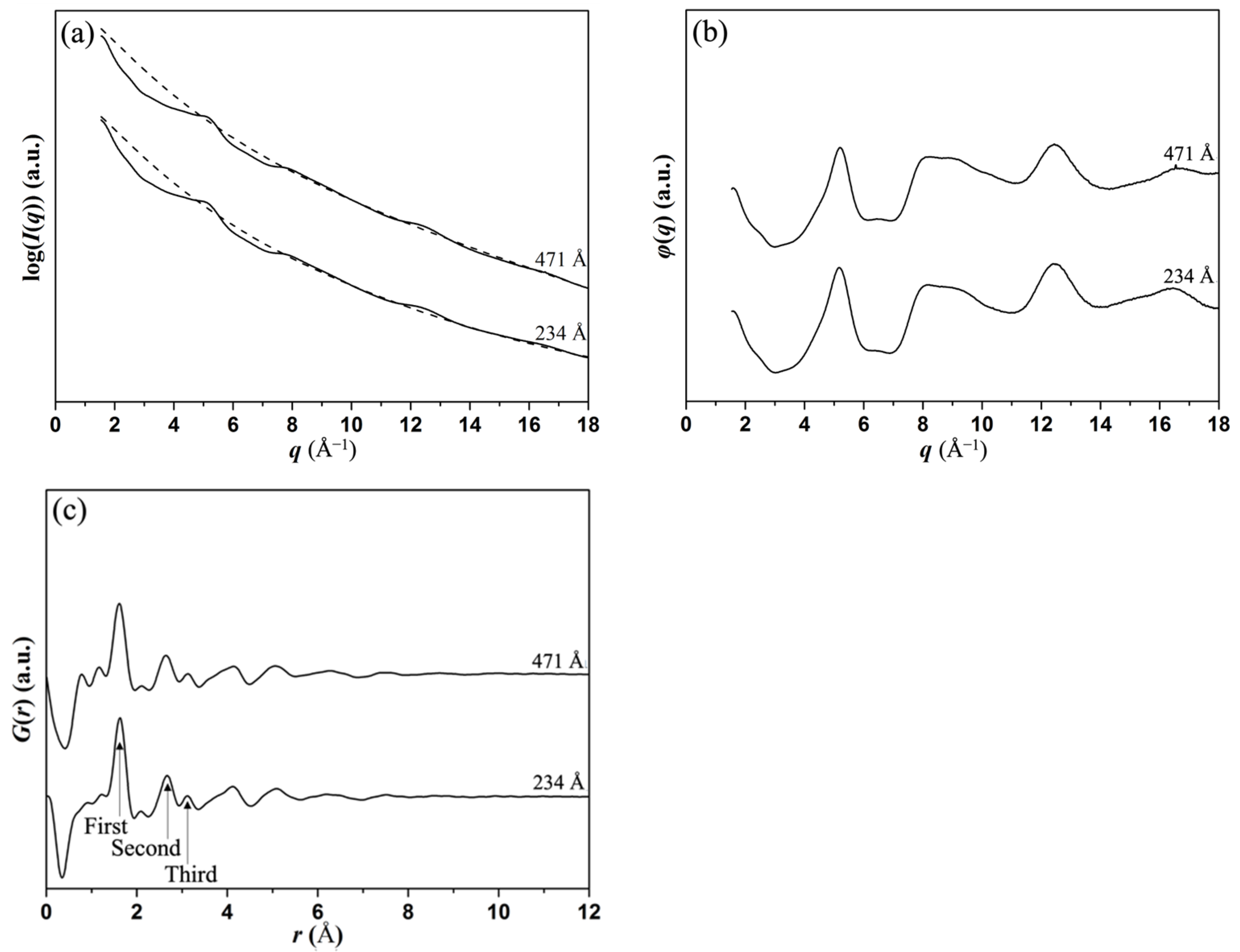 Symmetry 15 01291 g004
