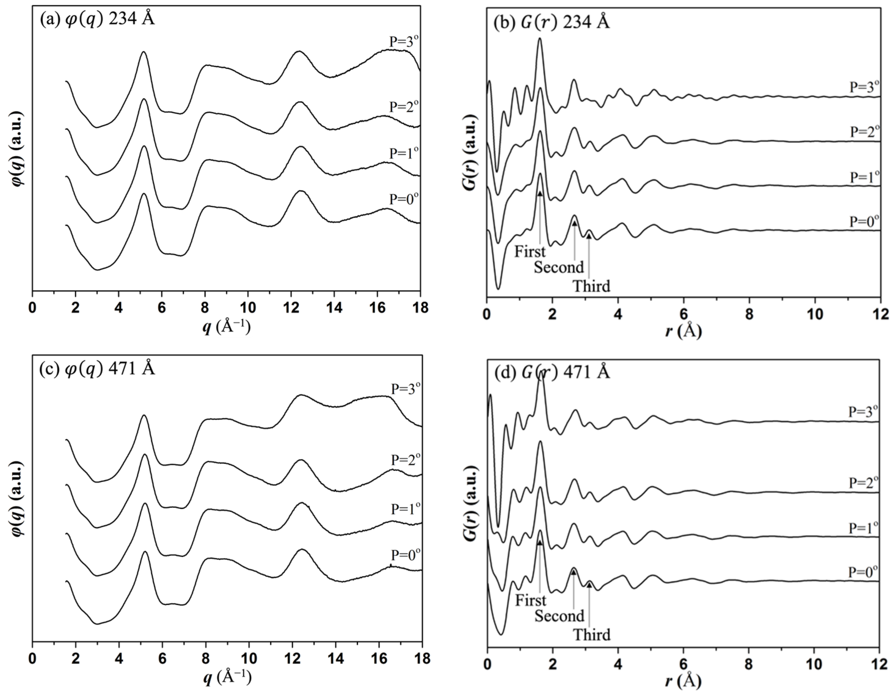 Symmetry 15 01291 g005