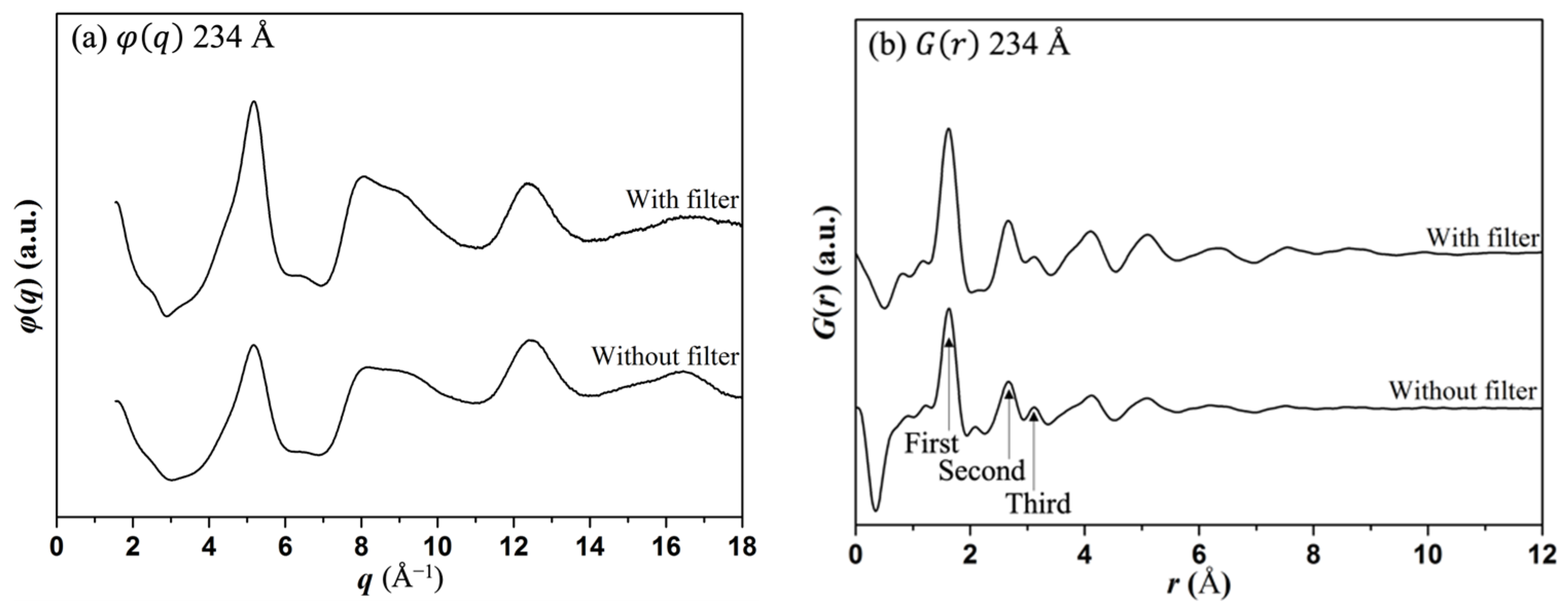 Symmetry 15 01291 g006a