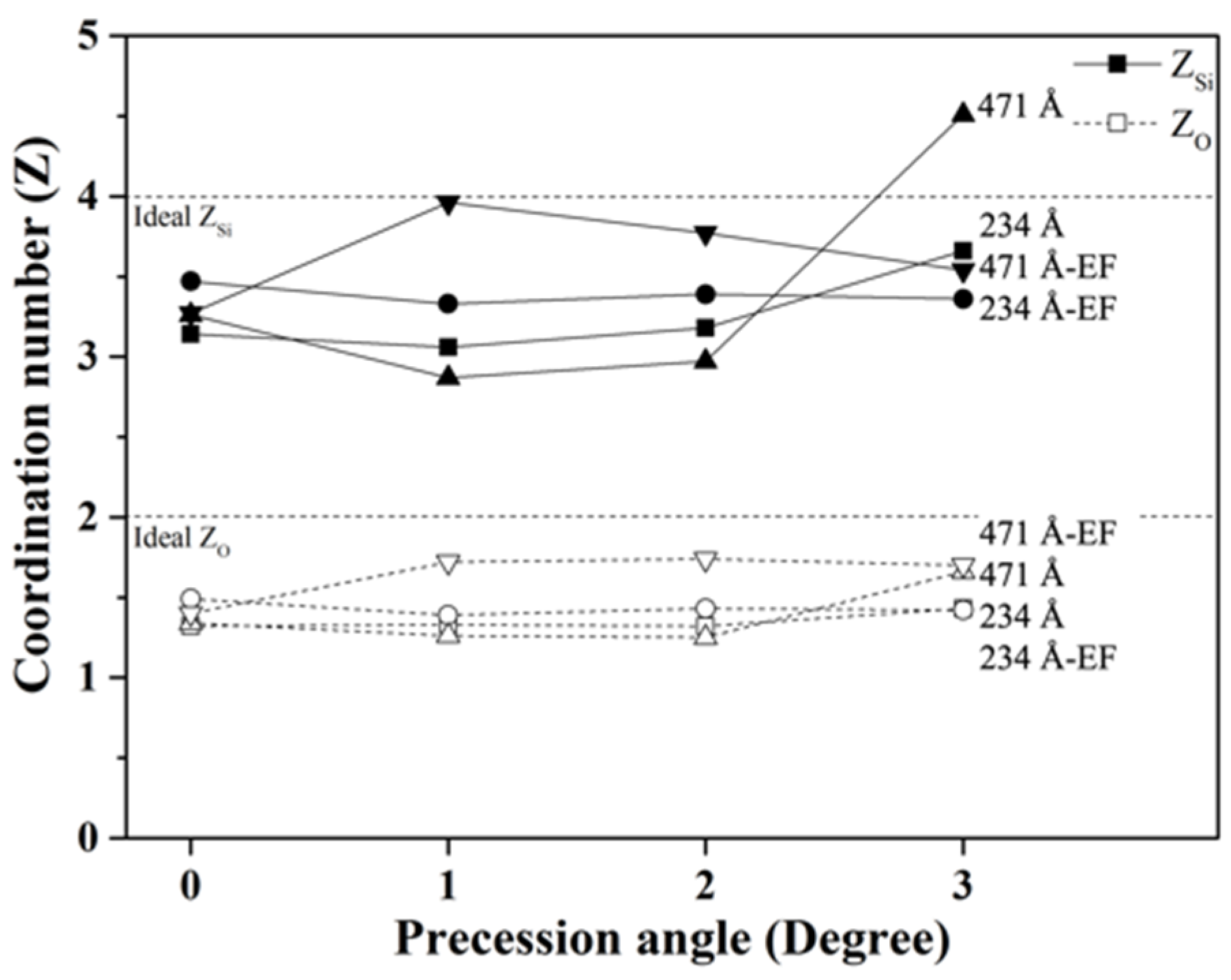 Symmetry 15 01291 g007