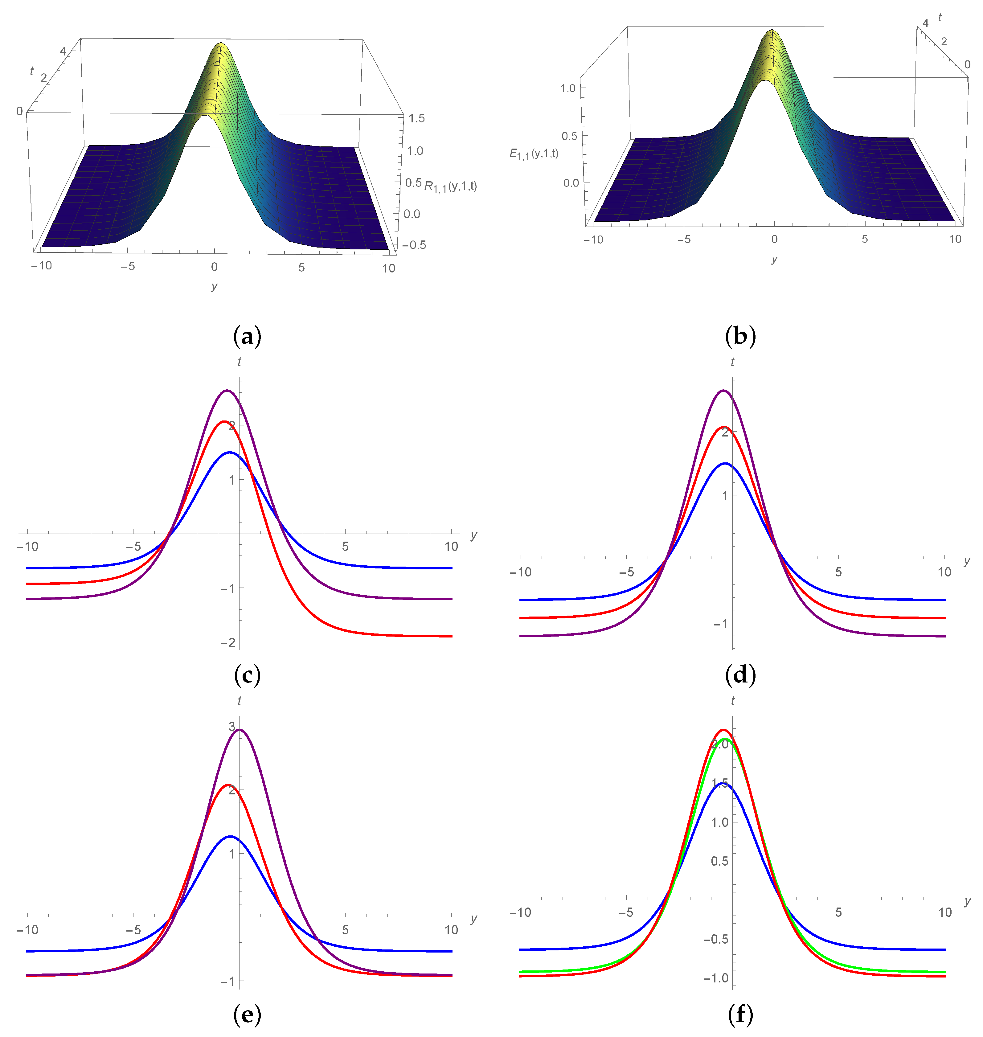 Symmetry 15 01293 g004
