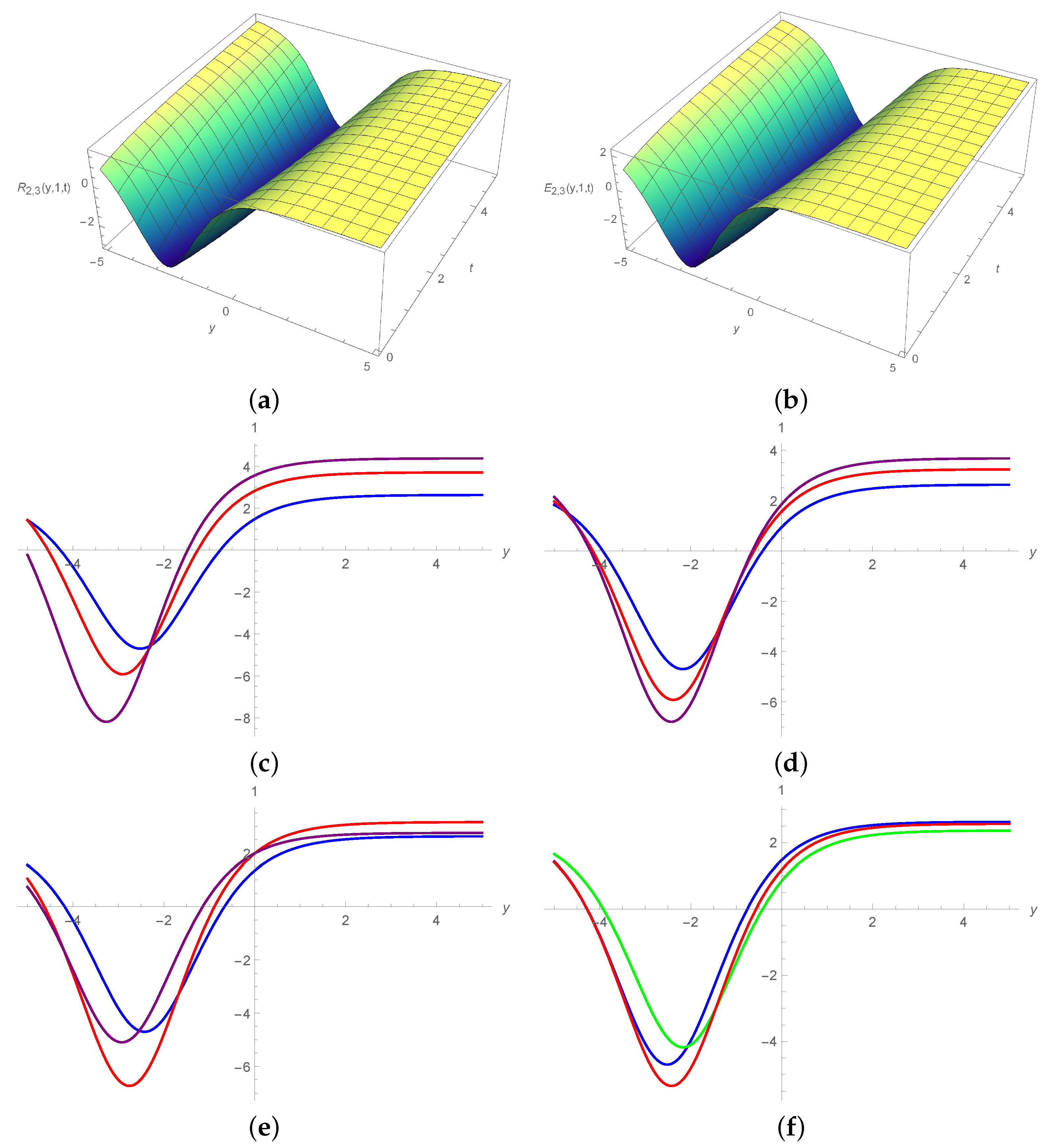 Symmetry 15 01293 g007