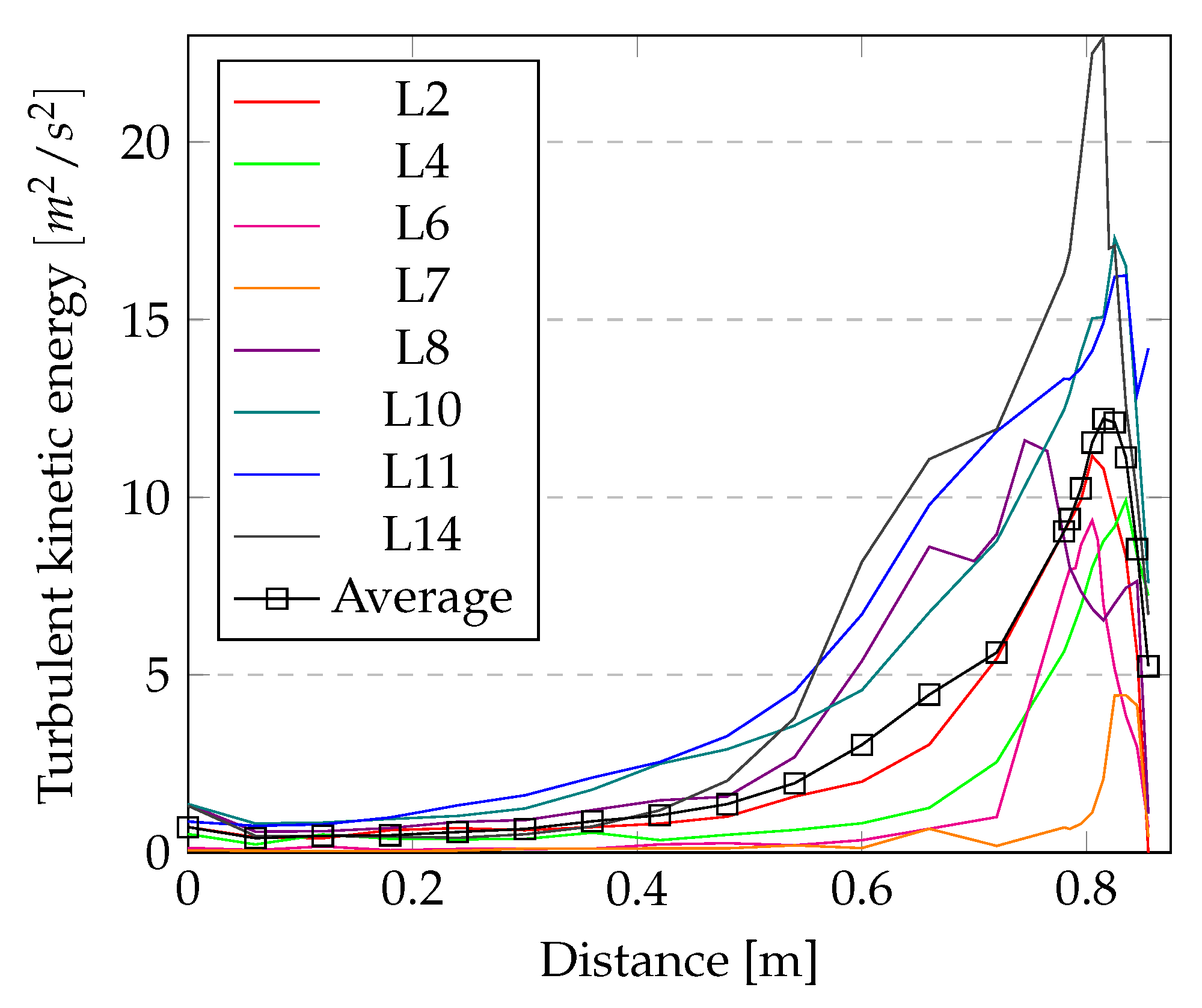 Symmetry 15 01294 g027