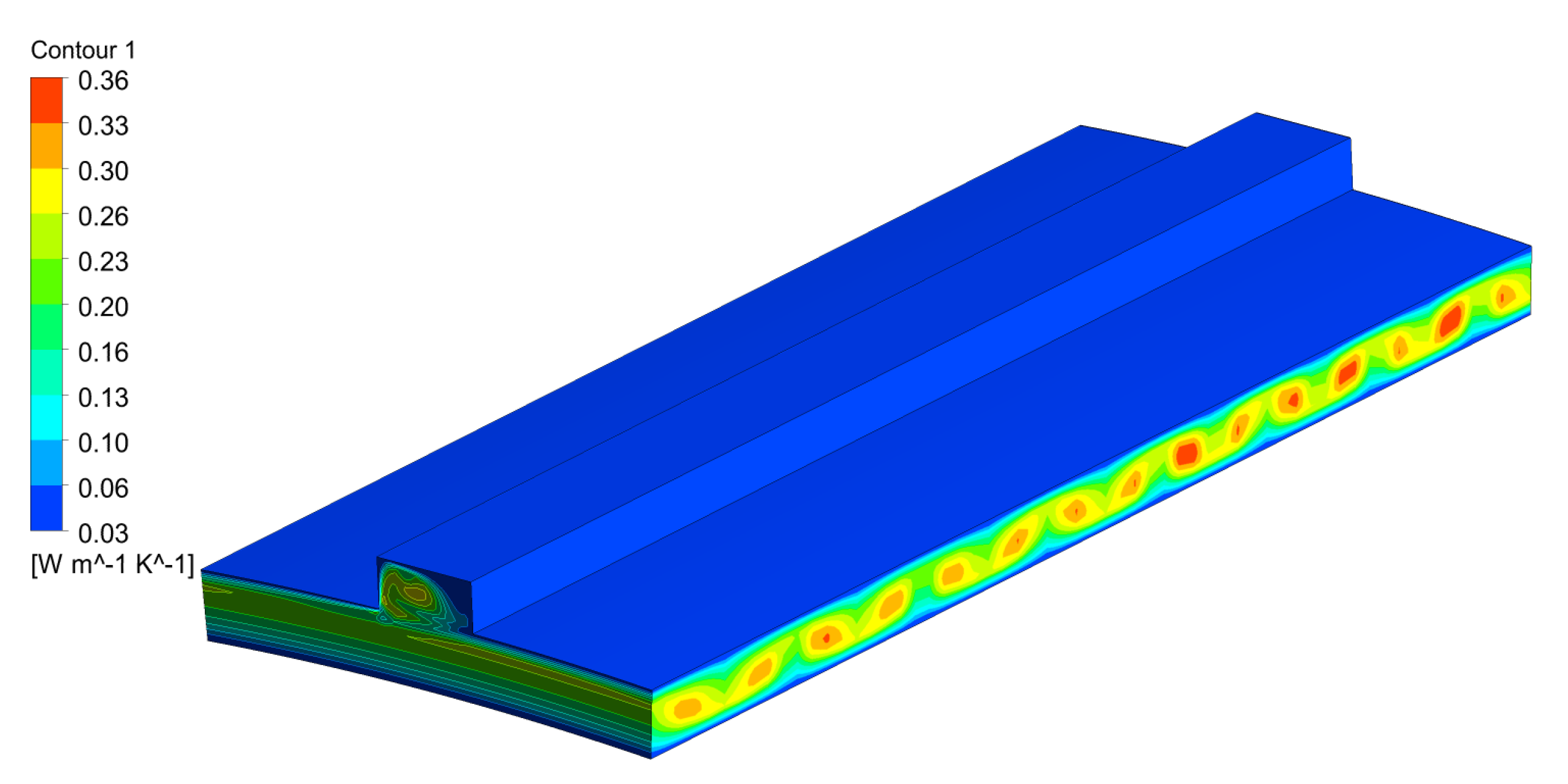 Symmetry 15 01294 g032