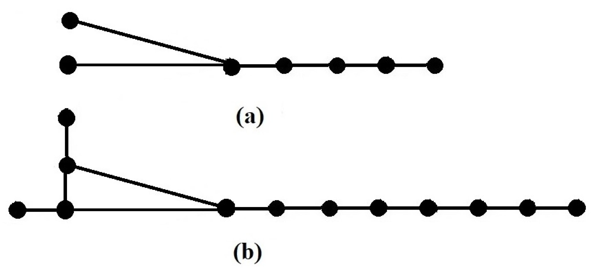 Symmetry 15 01301 g002