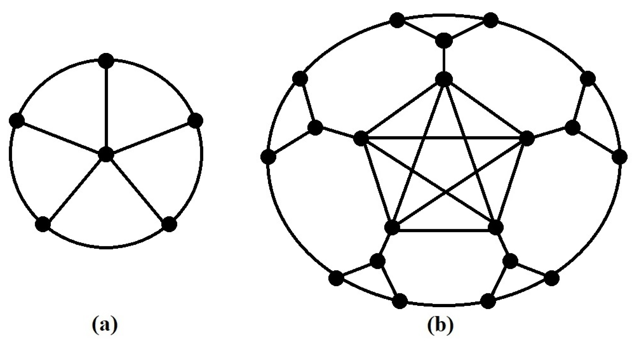 Symmetry 15 01301 g003