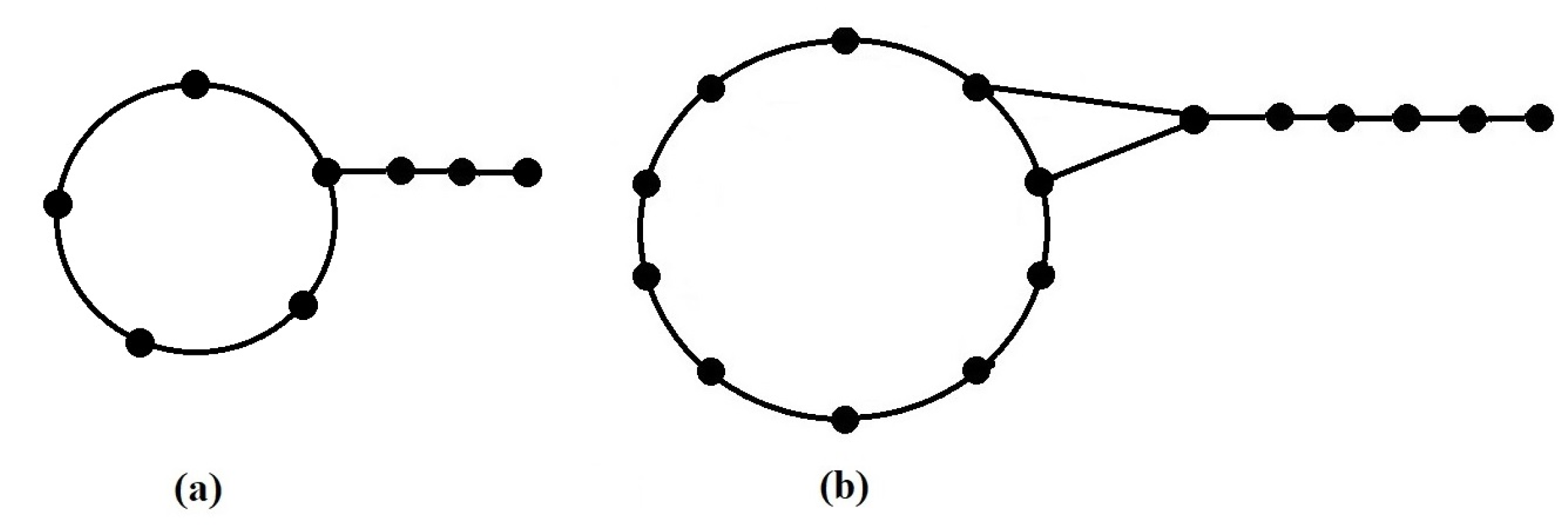 Symmetry 15 01301 g004