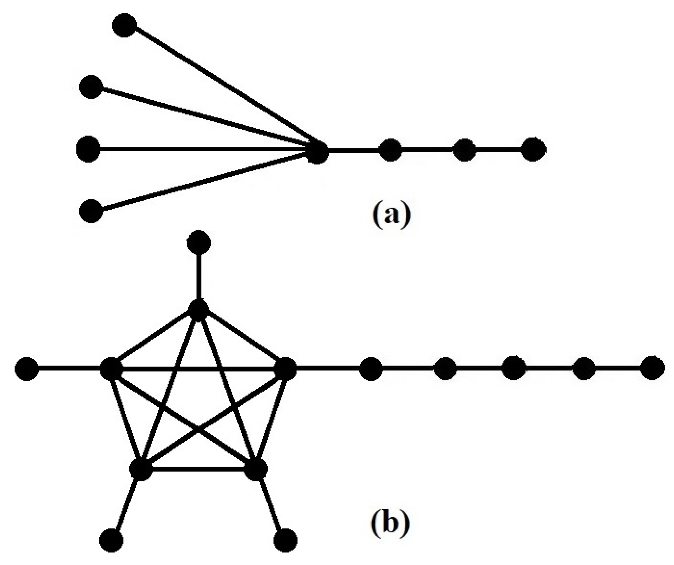 Symmetry 15 01301 g005