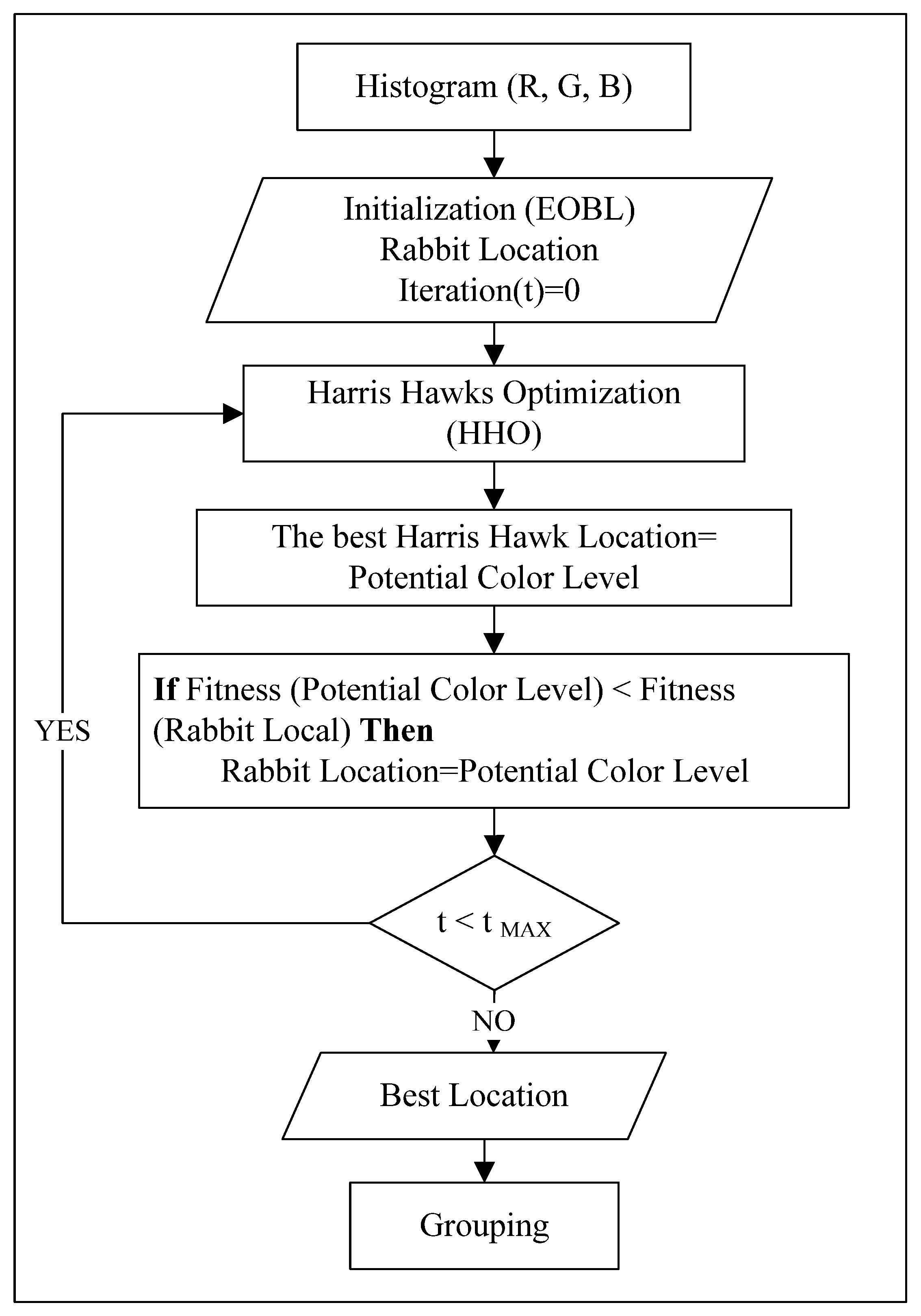 Symmetry 15 01305 g004