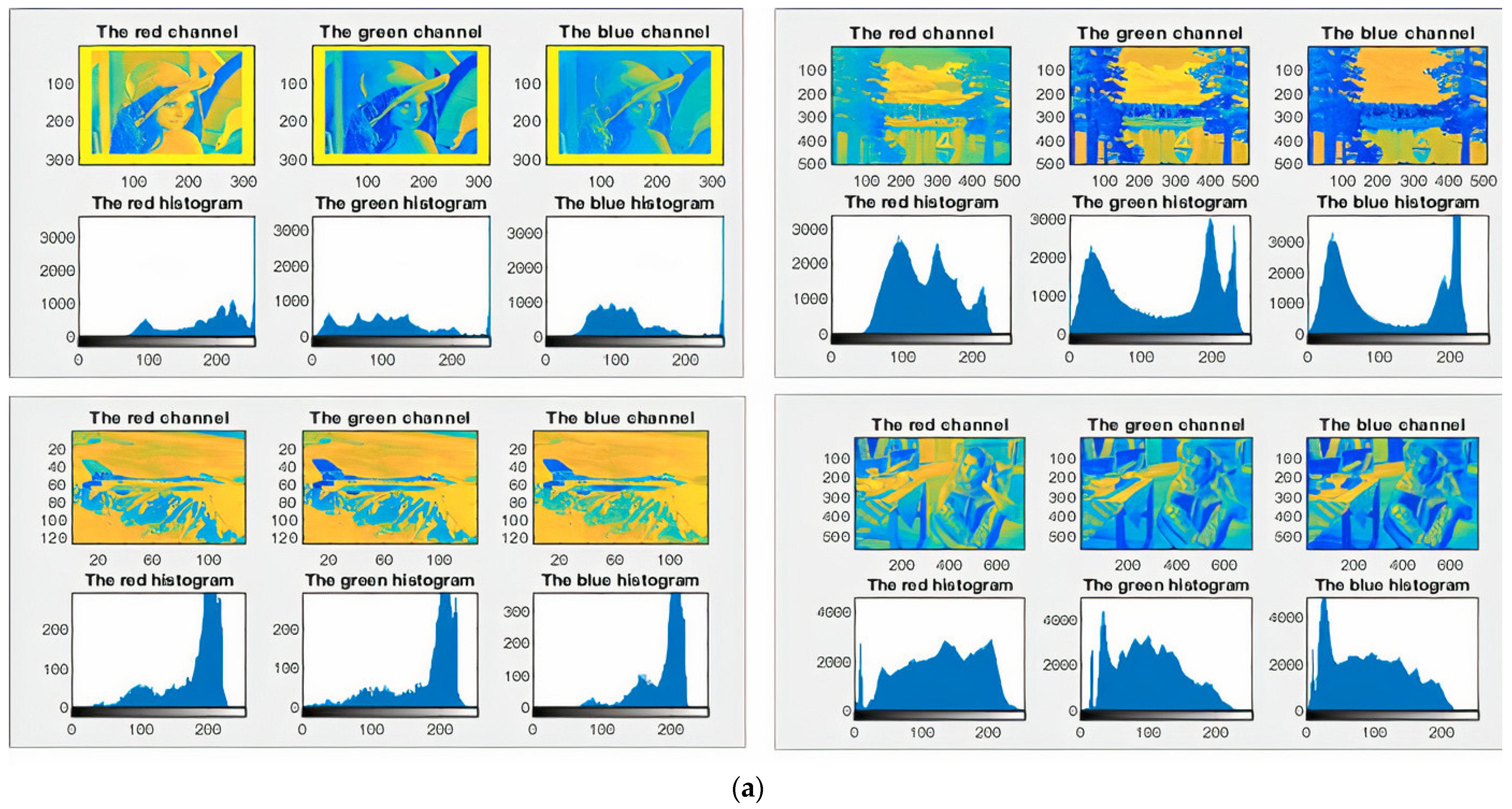 Symmetry 15 01305 g007a