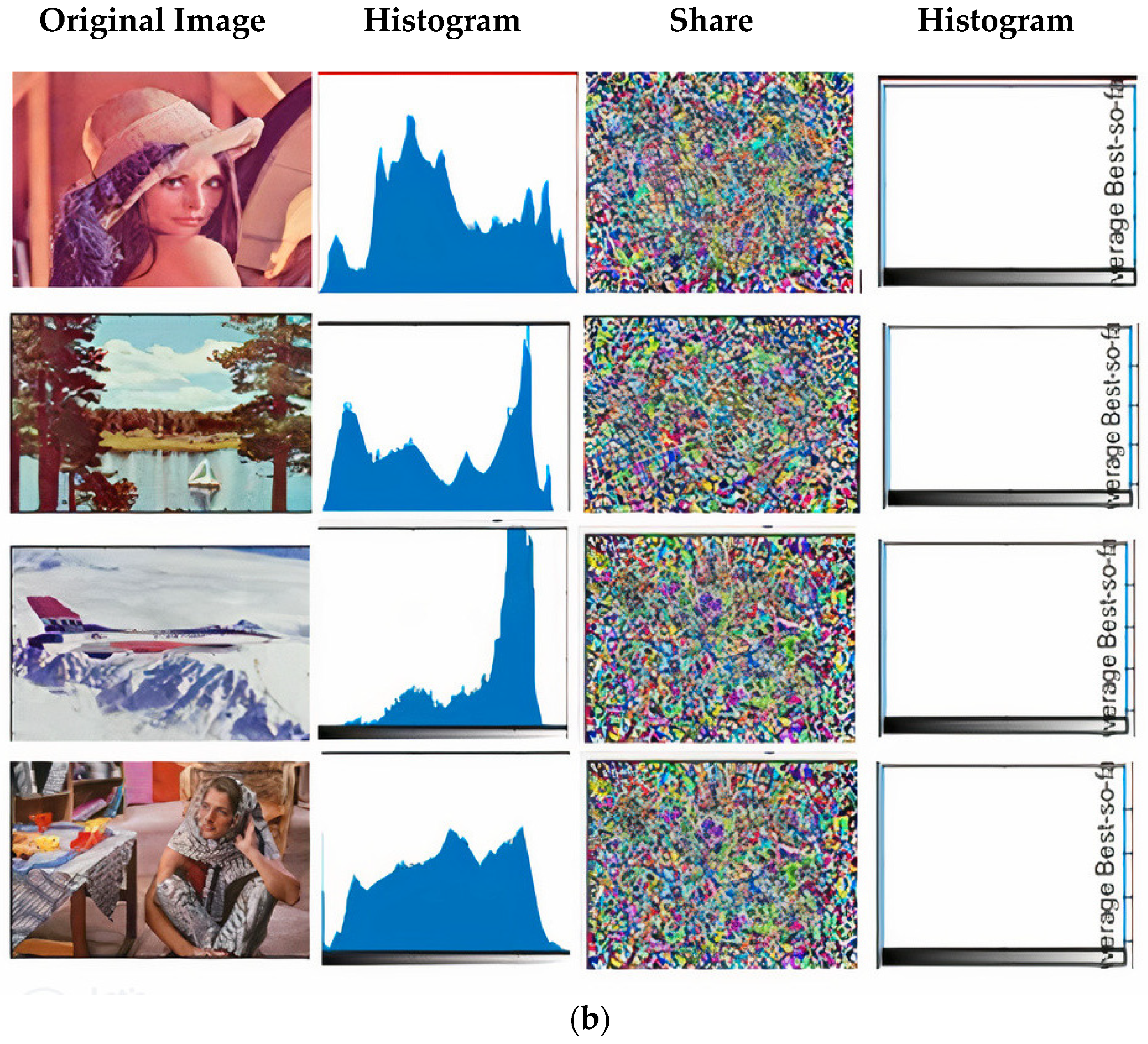 Symmetry 15 01305 g007b