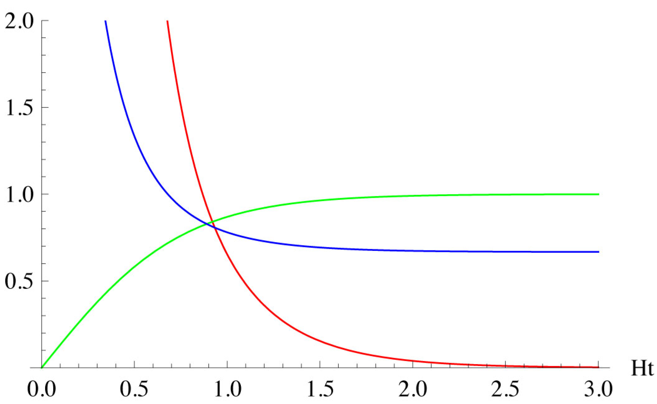 Symmetry 15 01309 g001 Symmetry 15 01309 g001