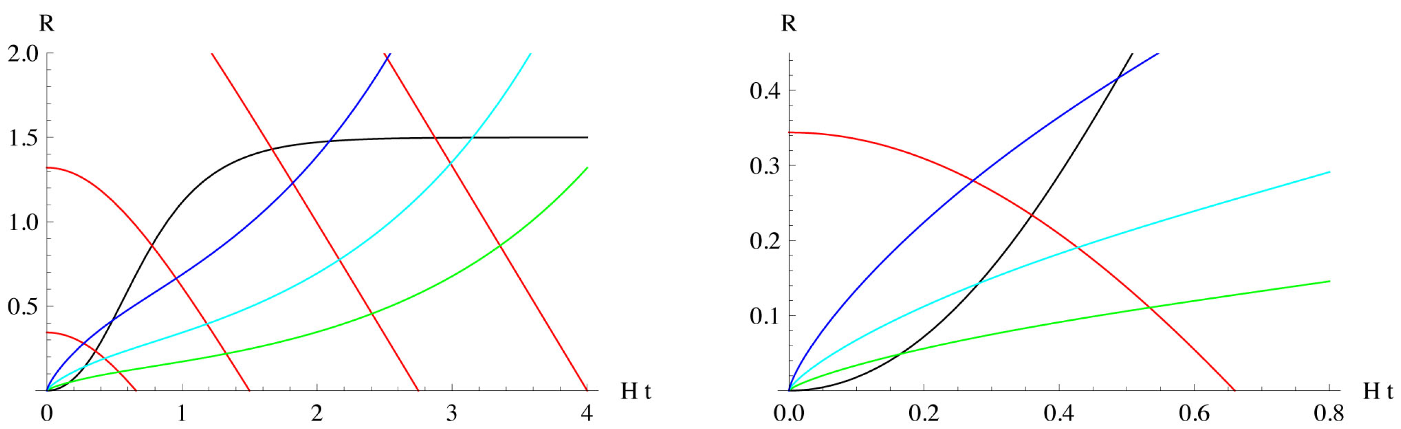 Symmetry 15 01309 g002 Symmetry 15 01309 g002
