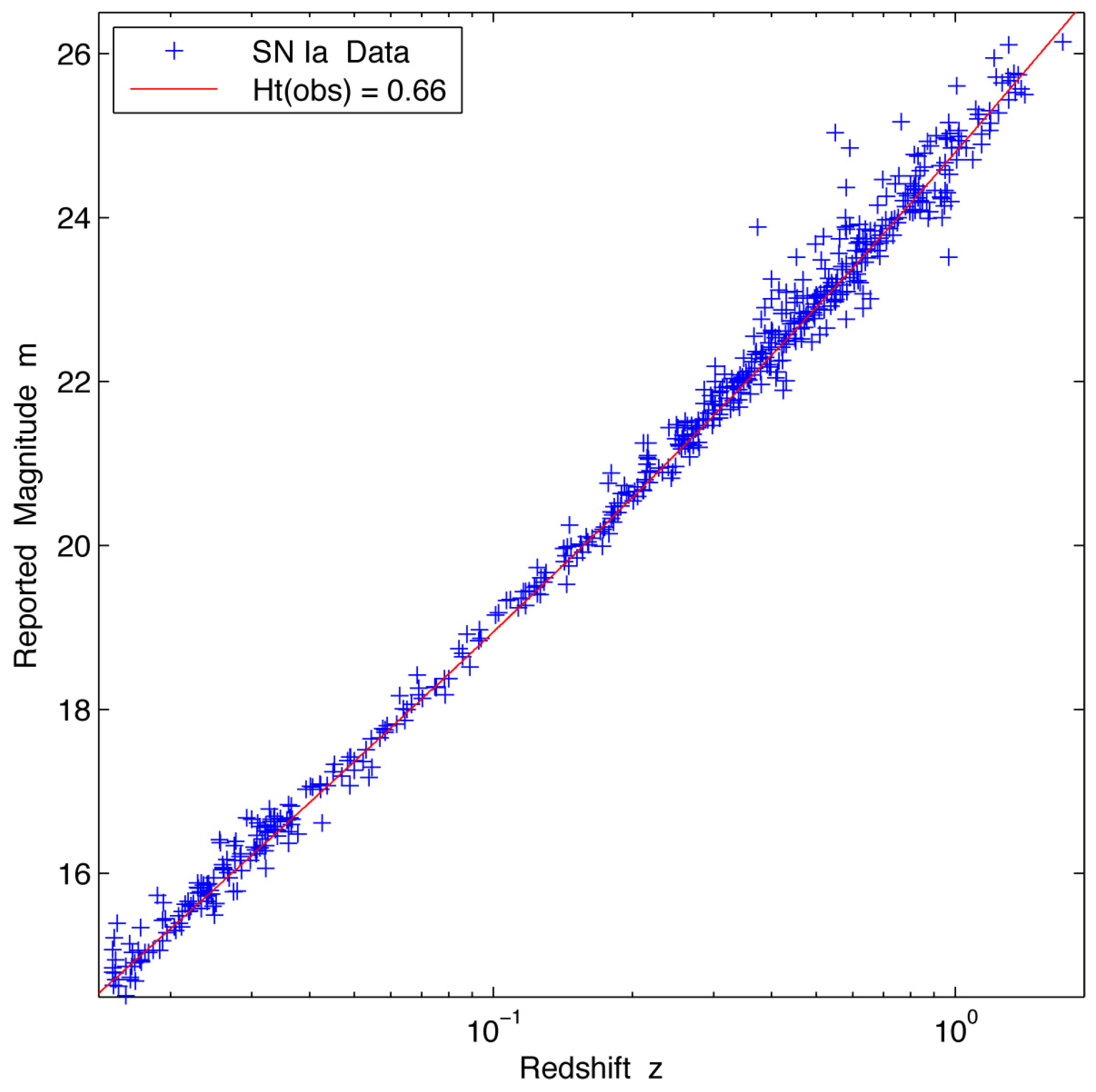 Symmetry 15 01309 g003 Symmetry 15 01309 g003