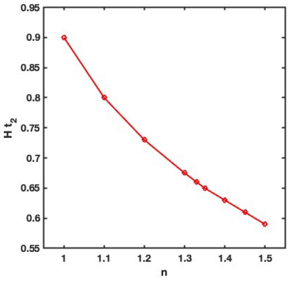 Symmetry 15 01309 g004 Symmetry 15 01309 g004