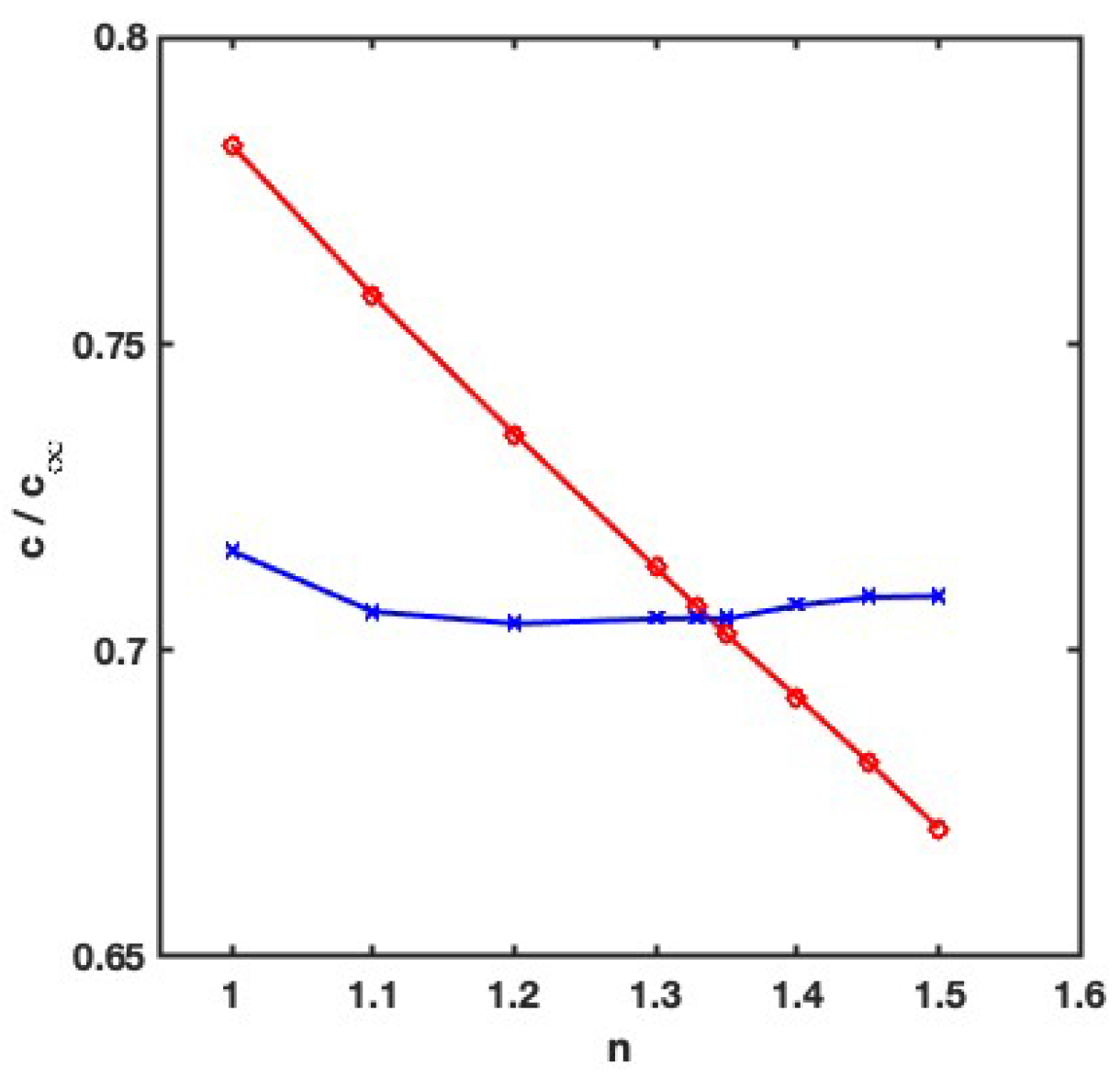 Symmetry 15 01309 g006 Symmetry 15 01309 g006