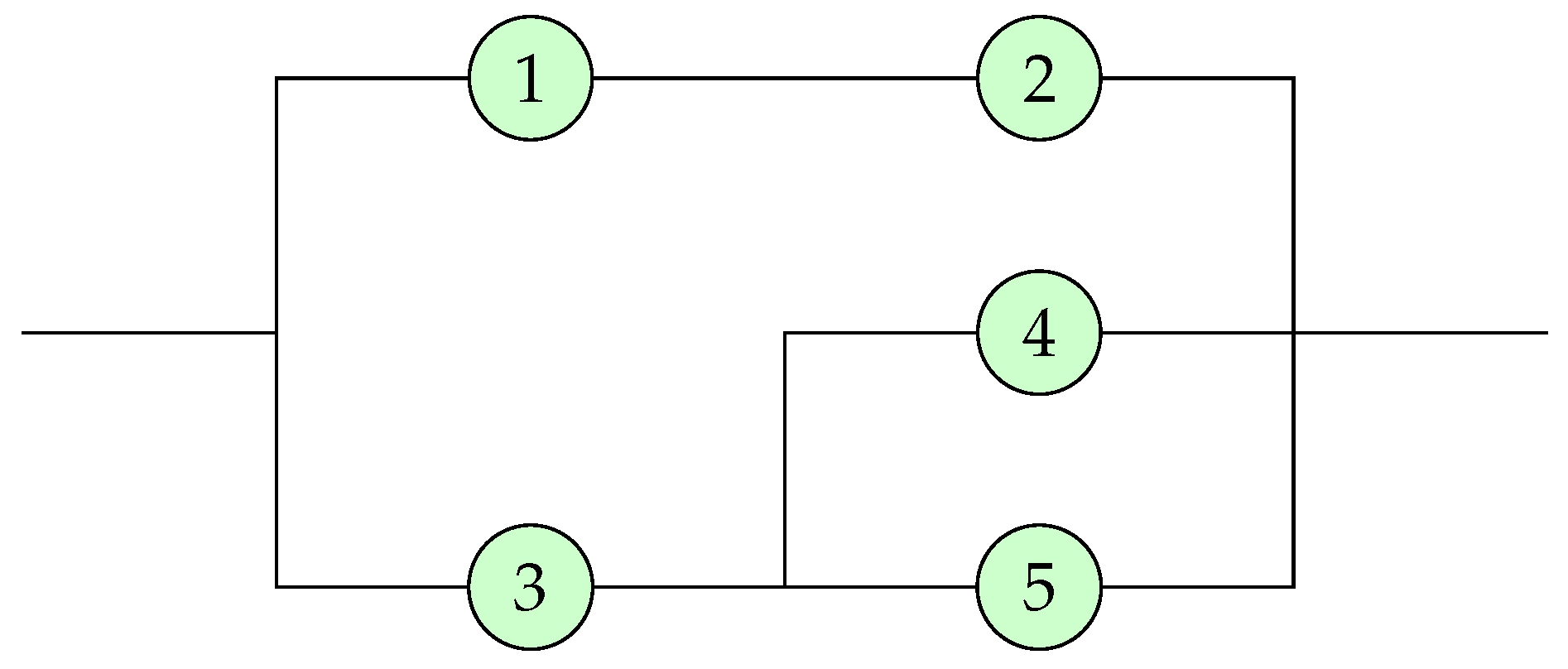 Symmetry 15 01310 g001